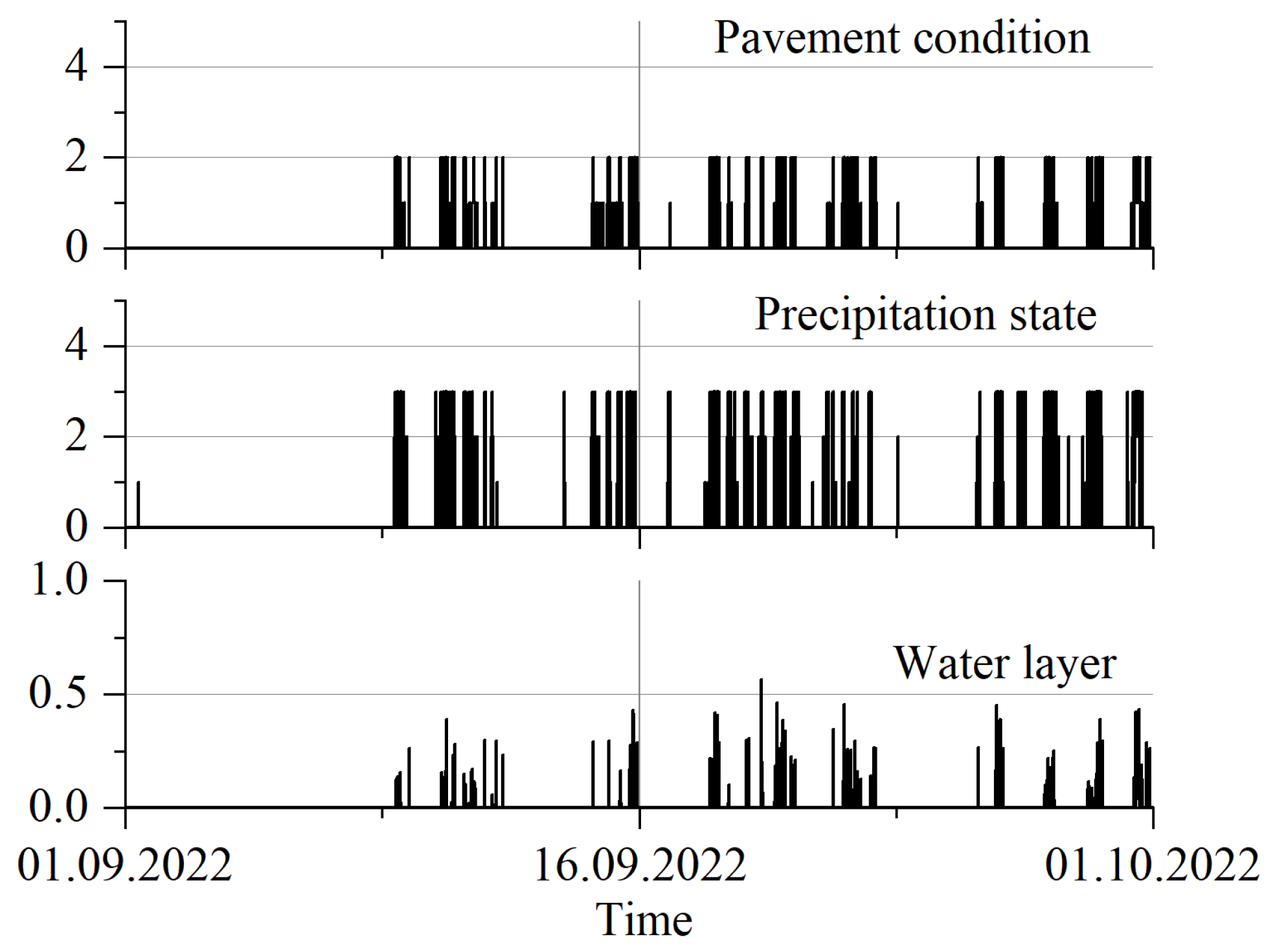 Sensors 23 09290 g015