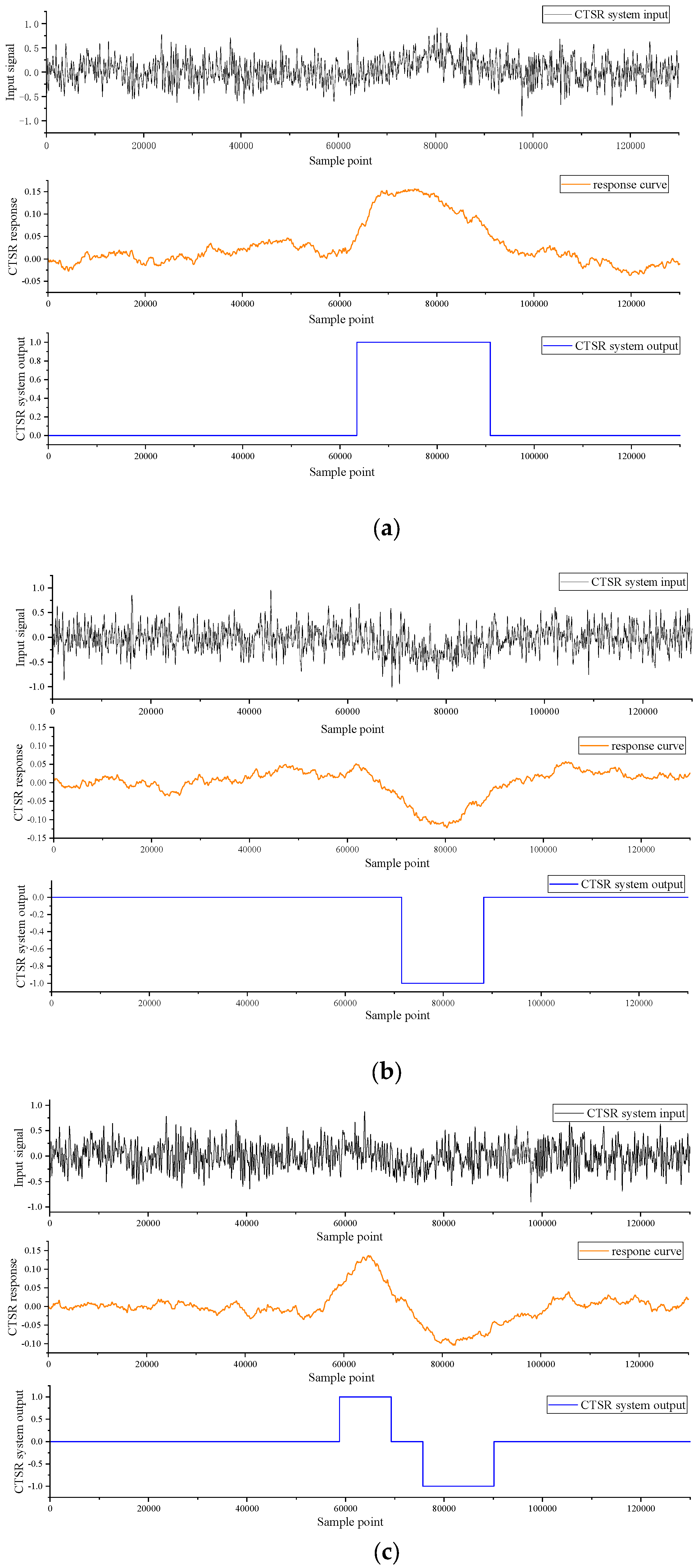Sensors 23 09293 g013