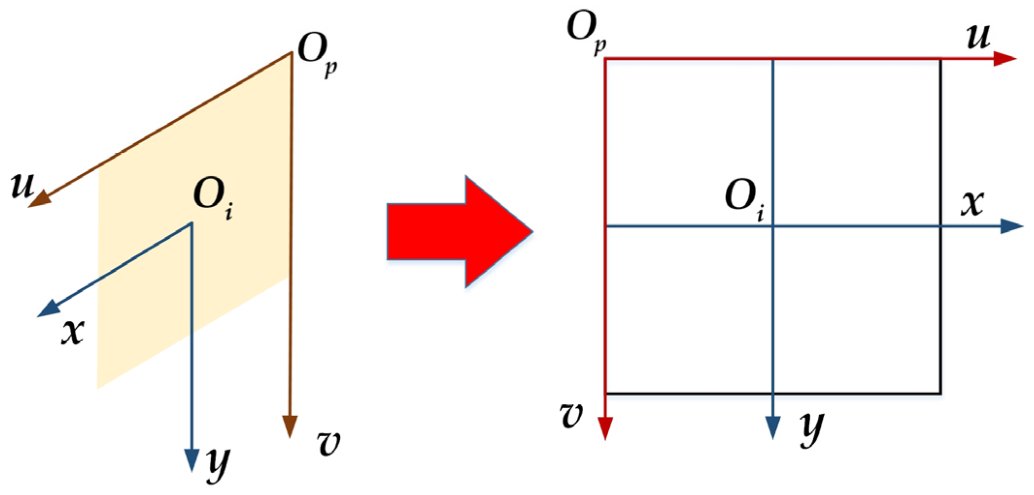 Sensors 23 09295 g010