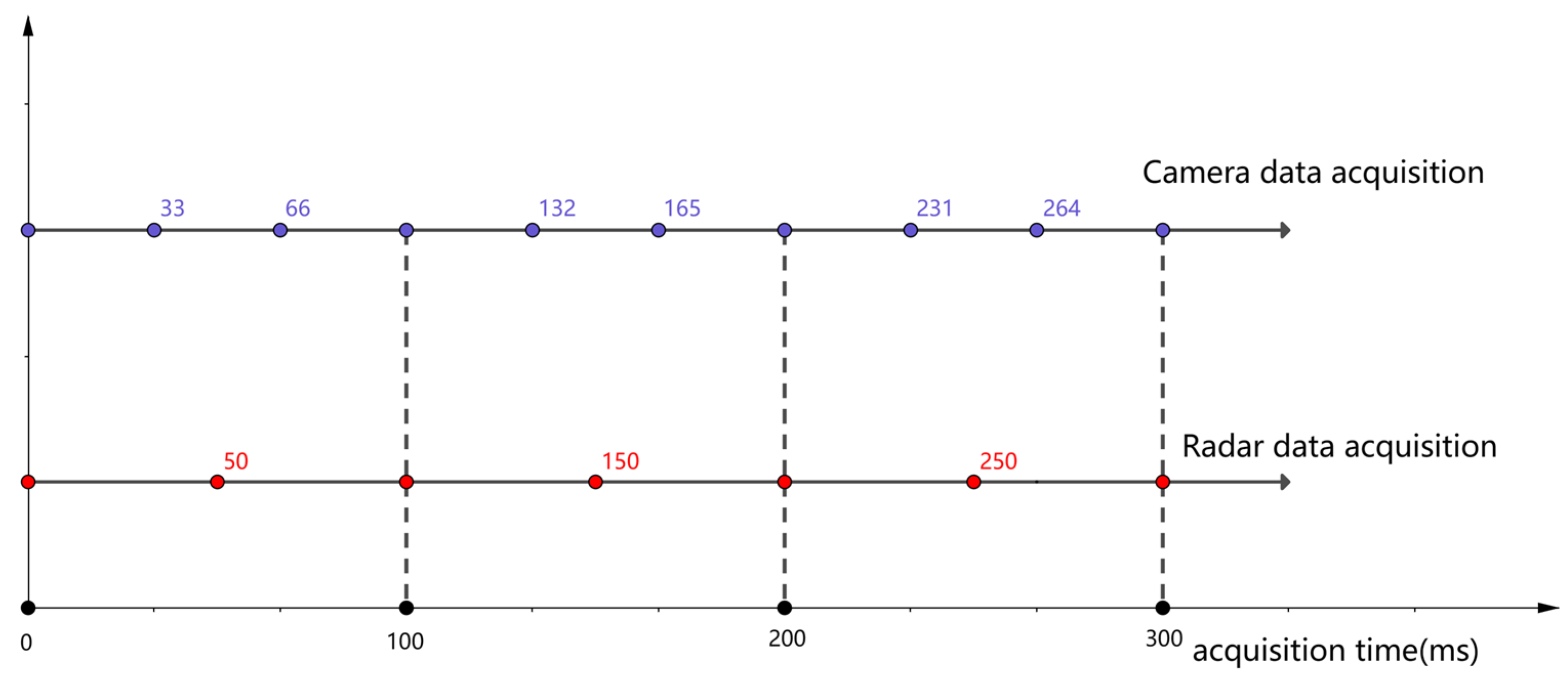 Sensors 23 09295 g011