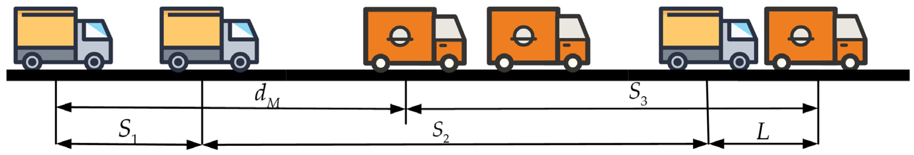 Sensors 23 09295 g015