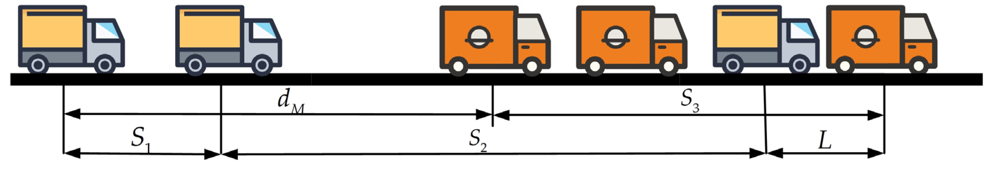 Sensors 23 09295 g016