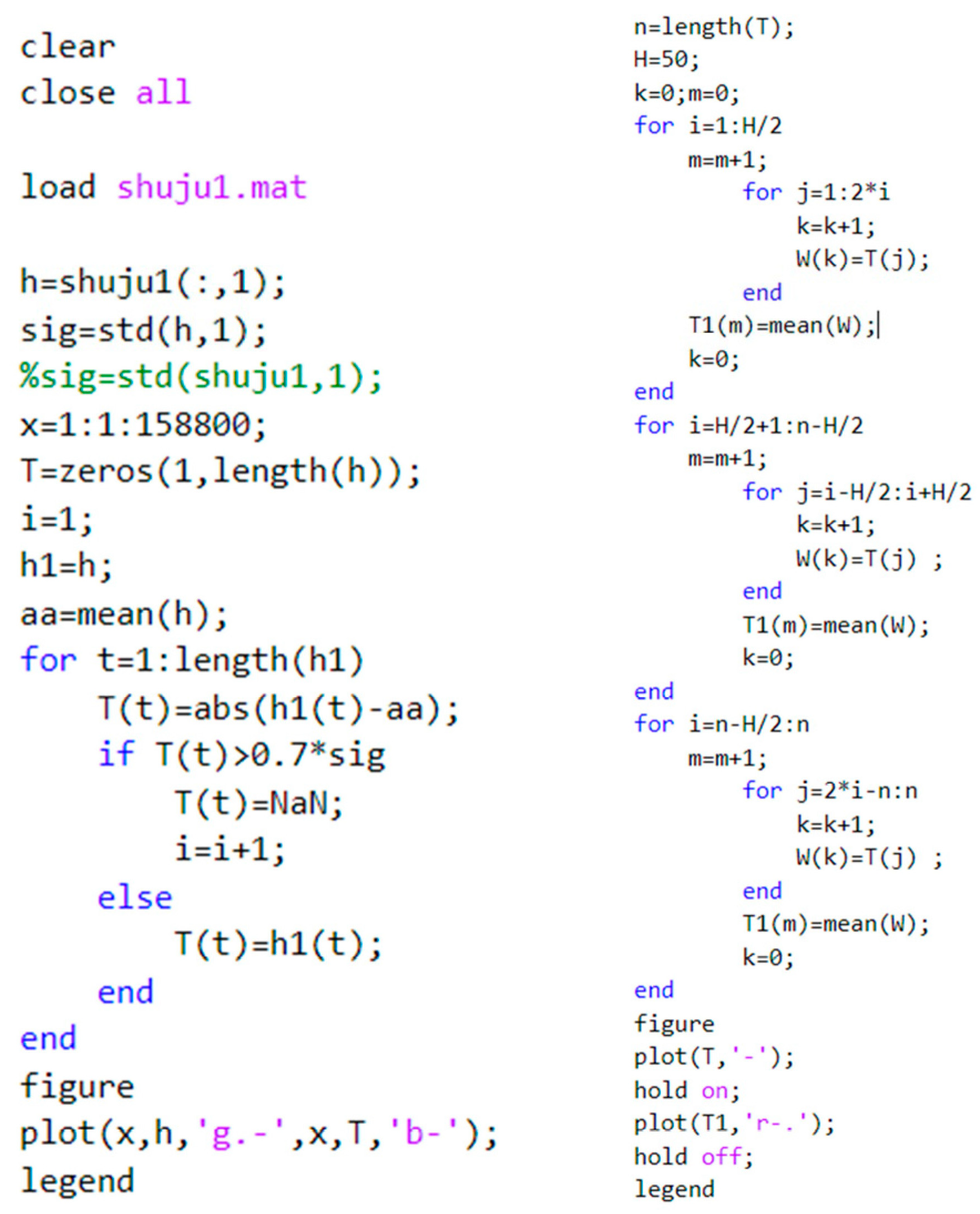 Sensors 23 09298 g013