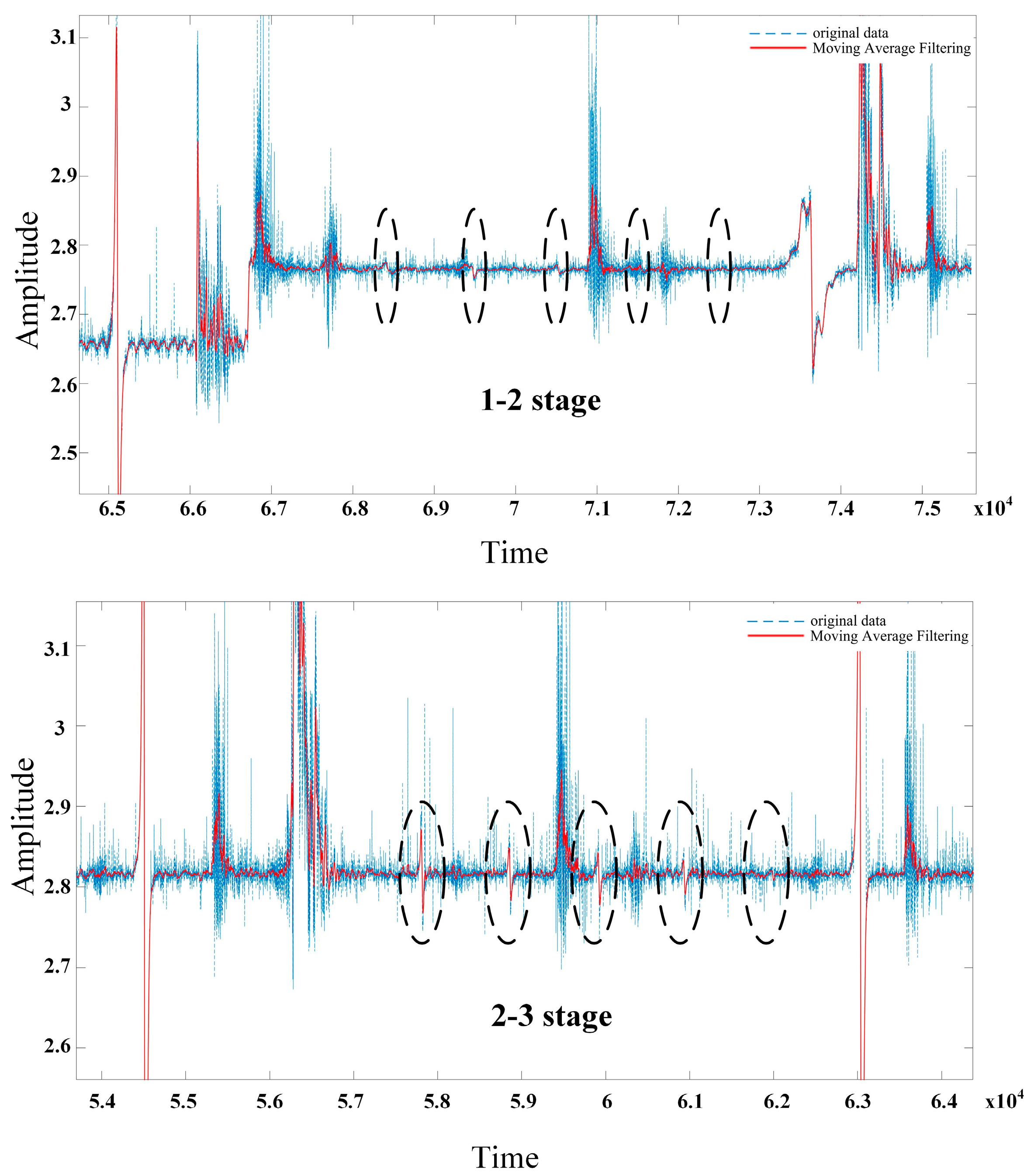 Sensors 23 09298 g014