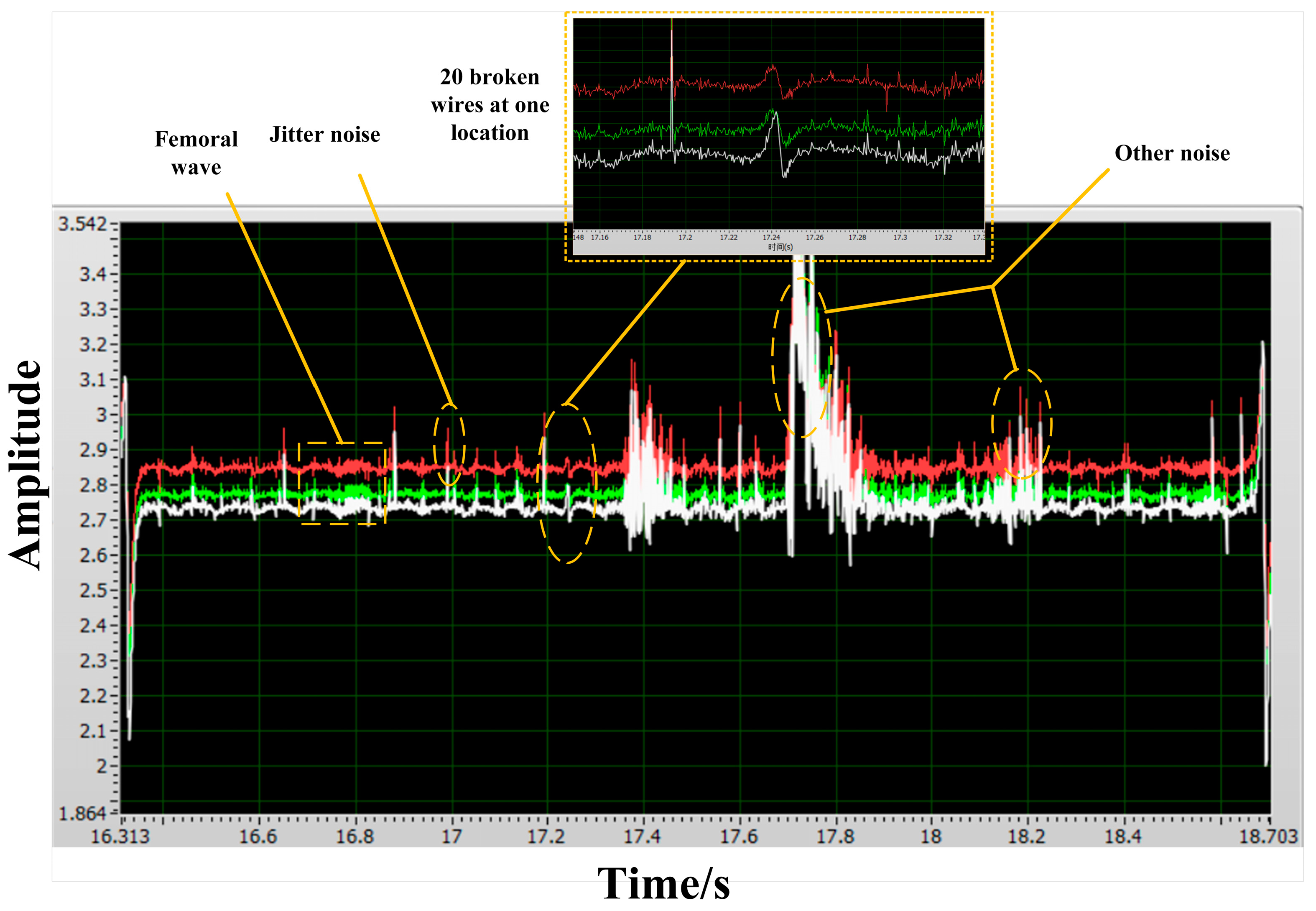 Sensors 23 09298 g016