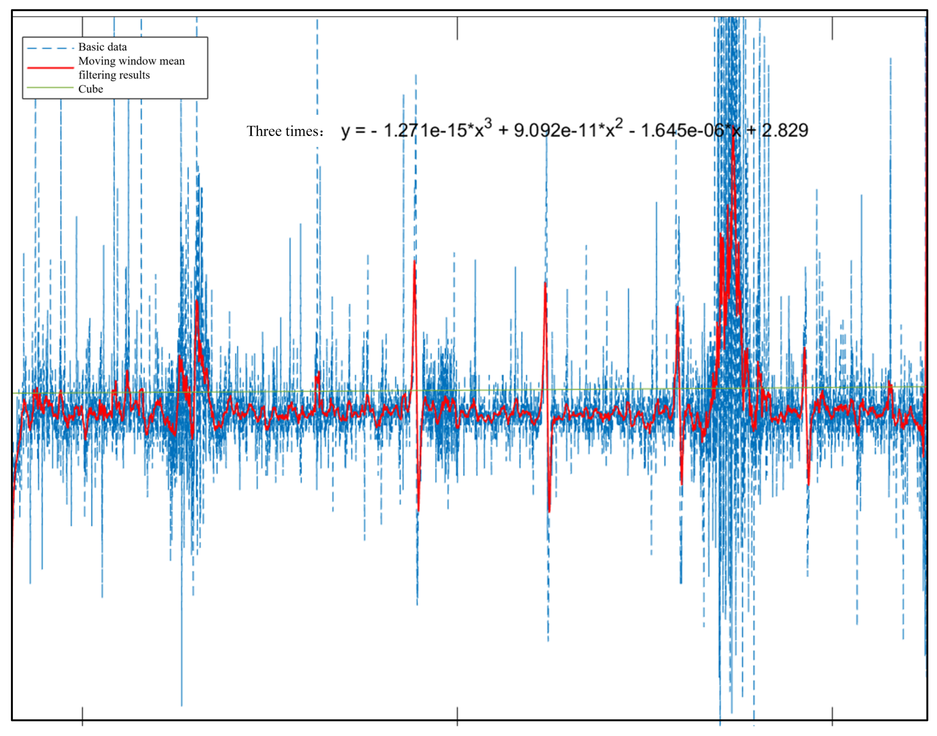 Sensors 23 09298 g017