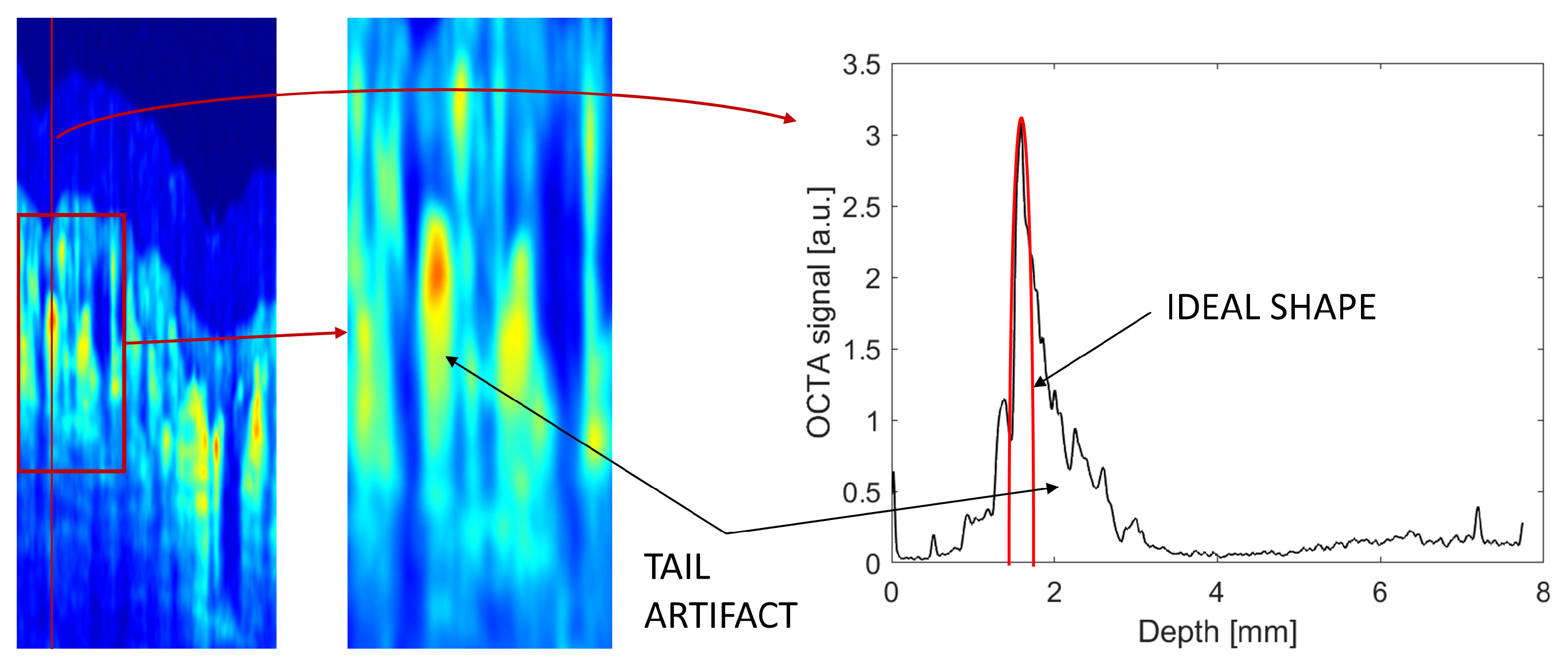 Sensors 23 09312 g003