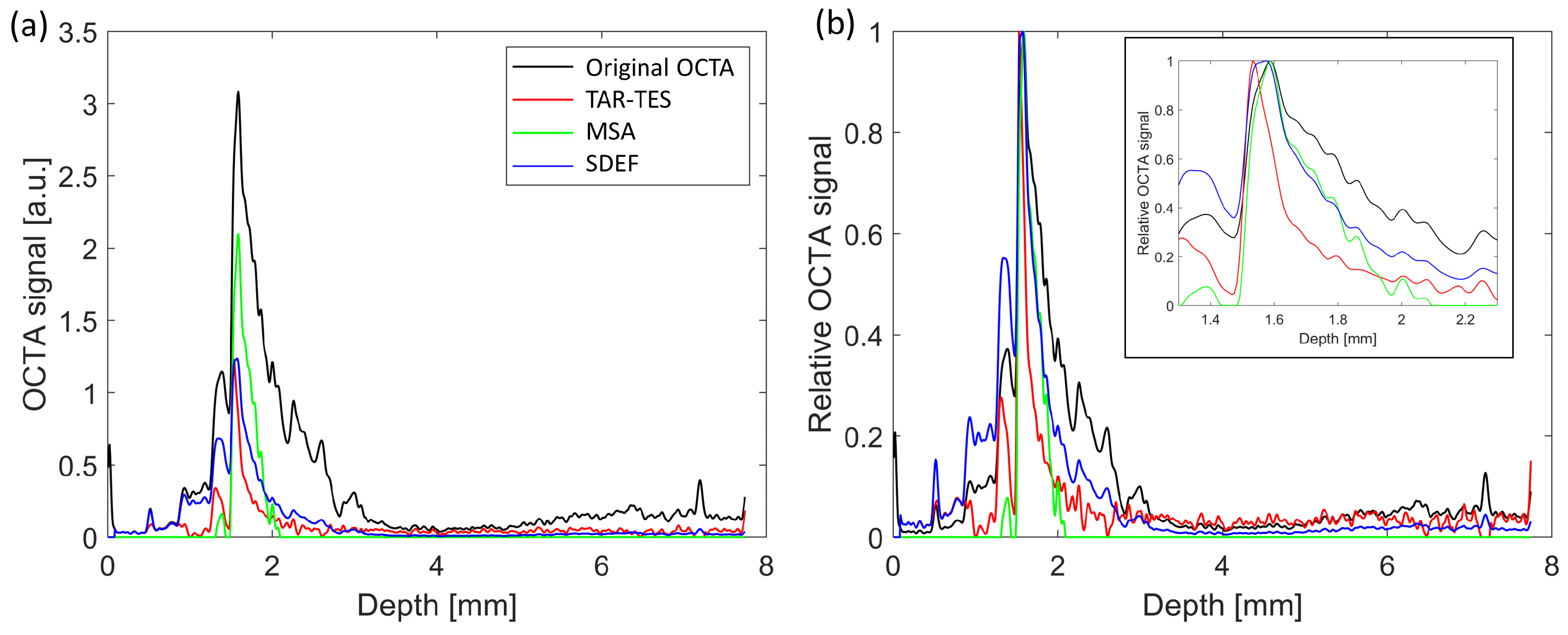 Sensors 23 09312 g010