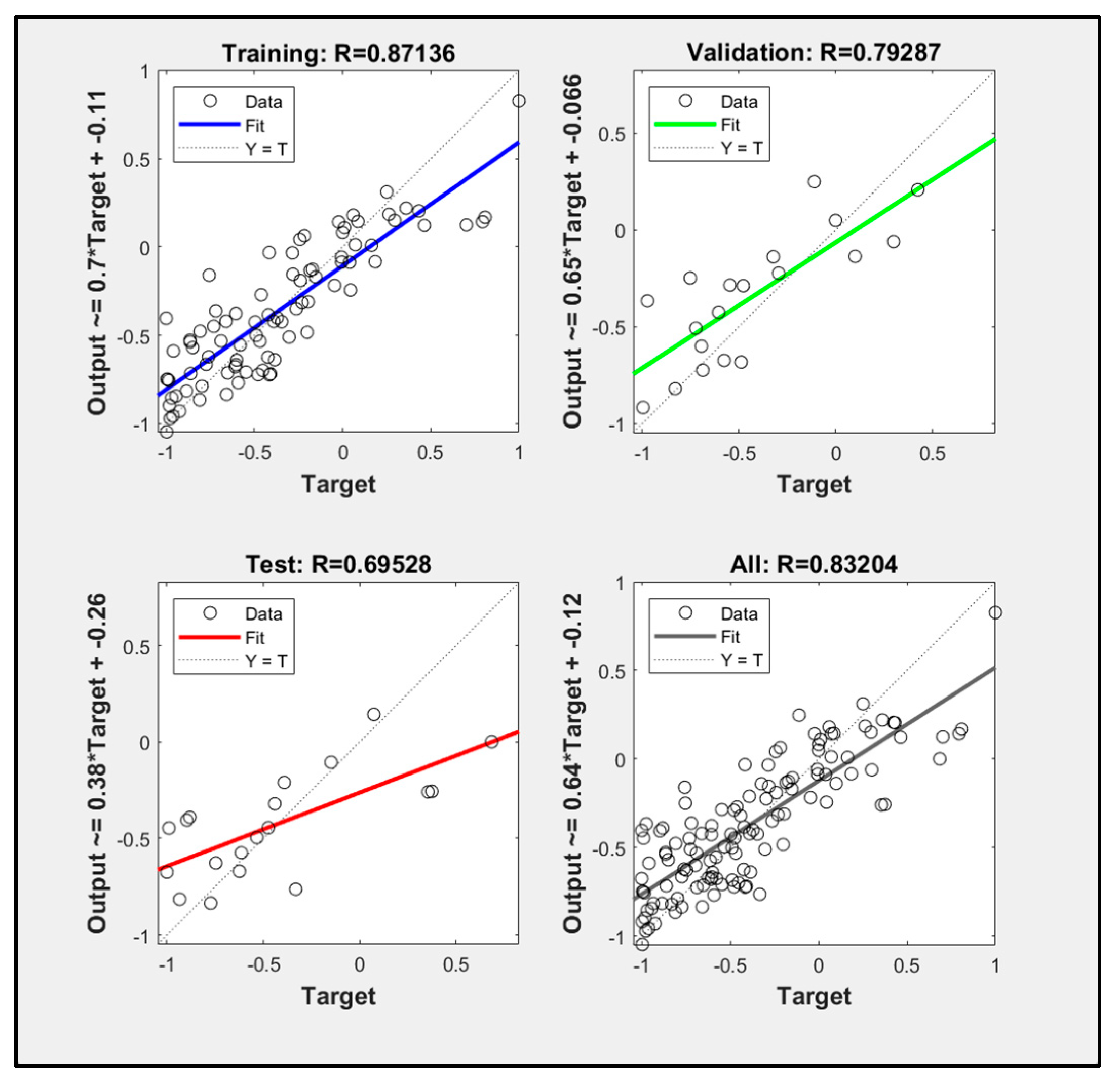 Sensors 23 09313 g008