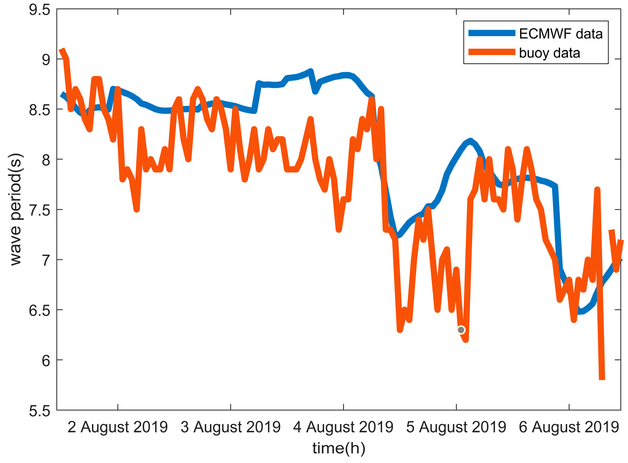 Sensors 23 09316 g003