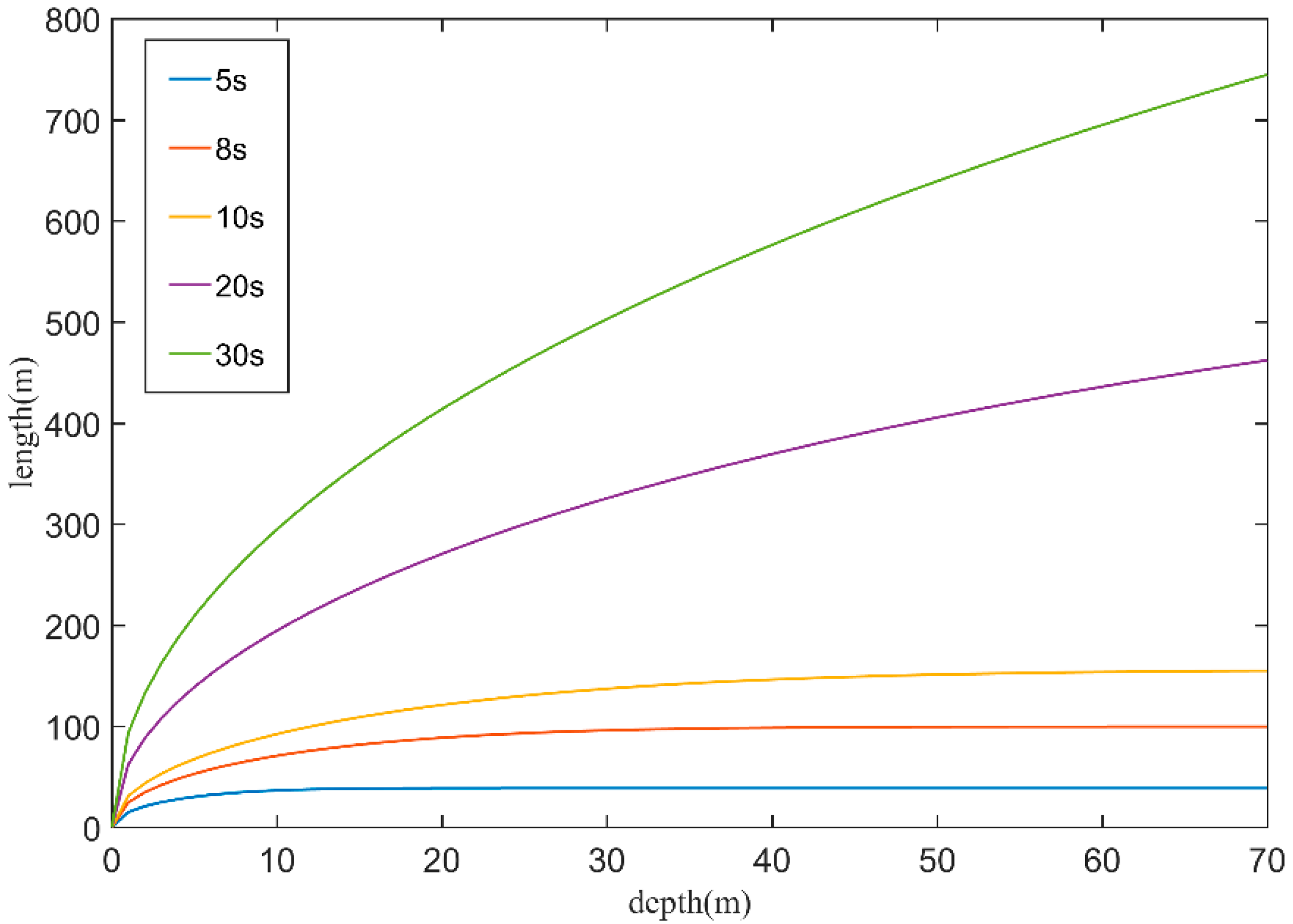 Sensors 23 09316 g013