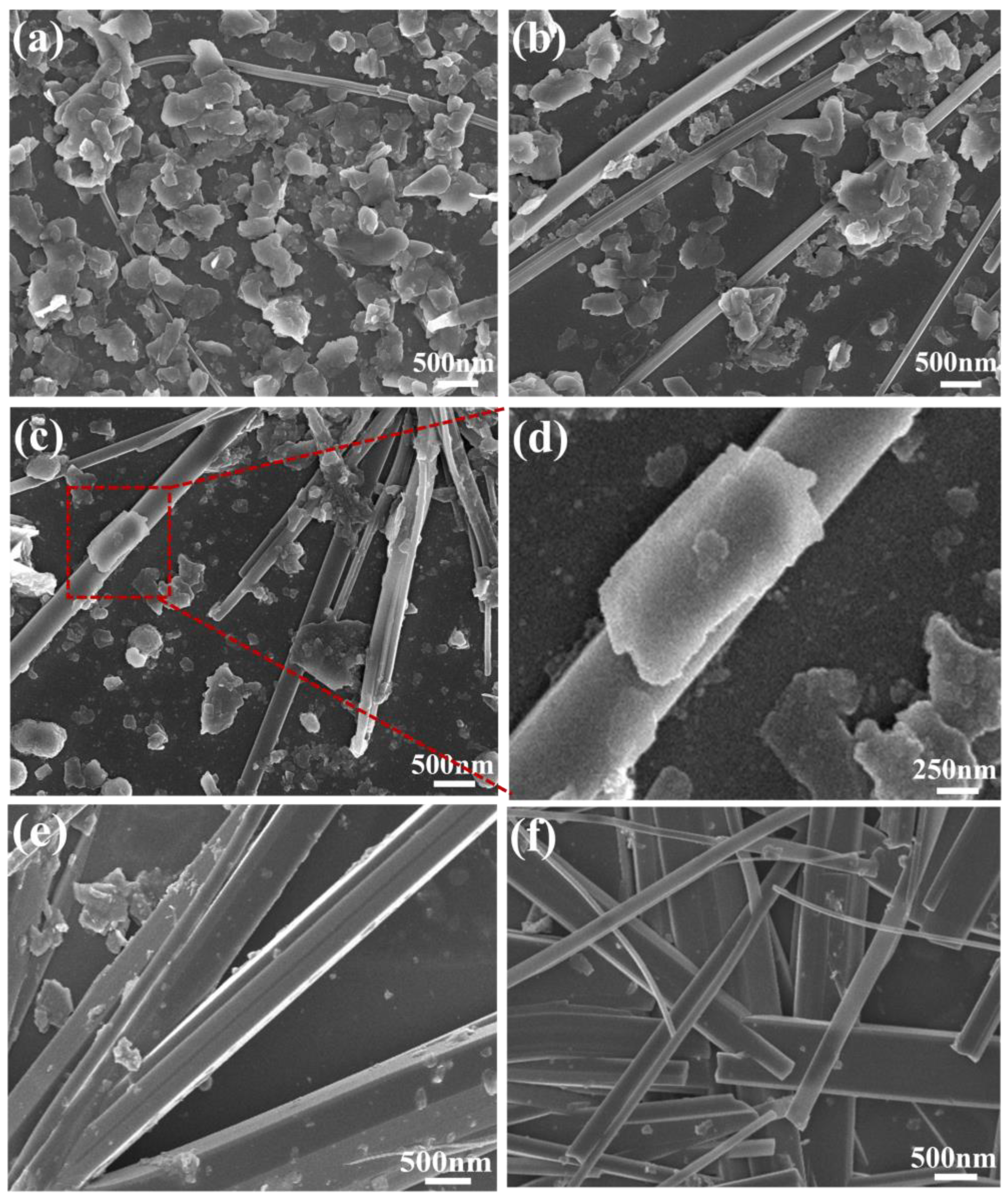 Sensors 23 09321 g002