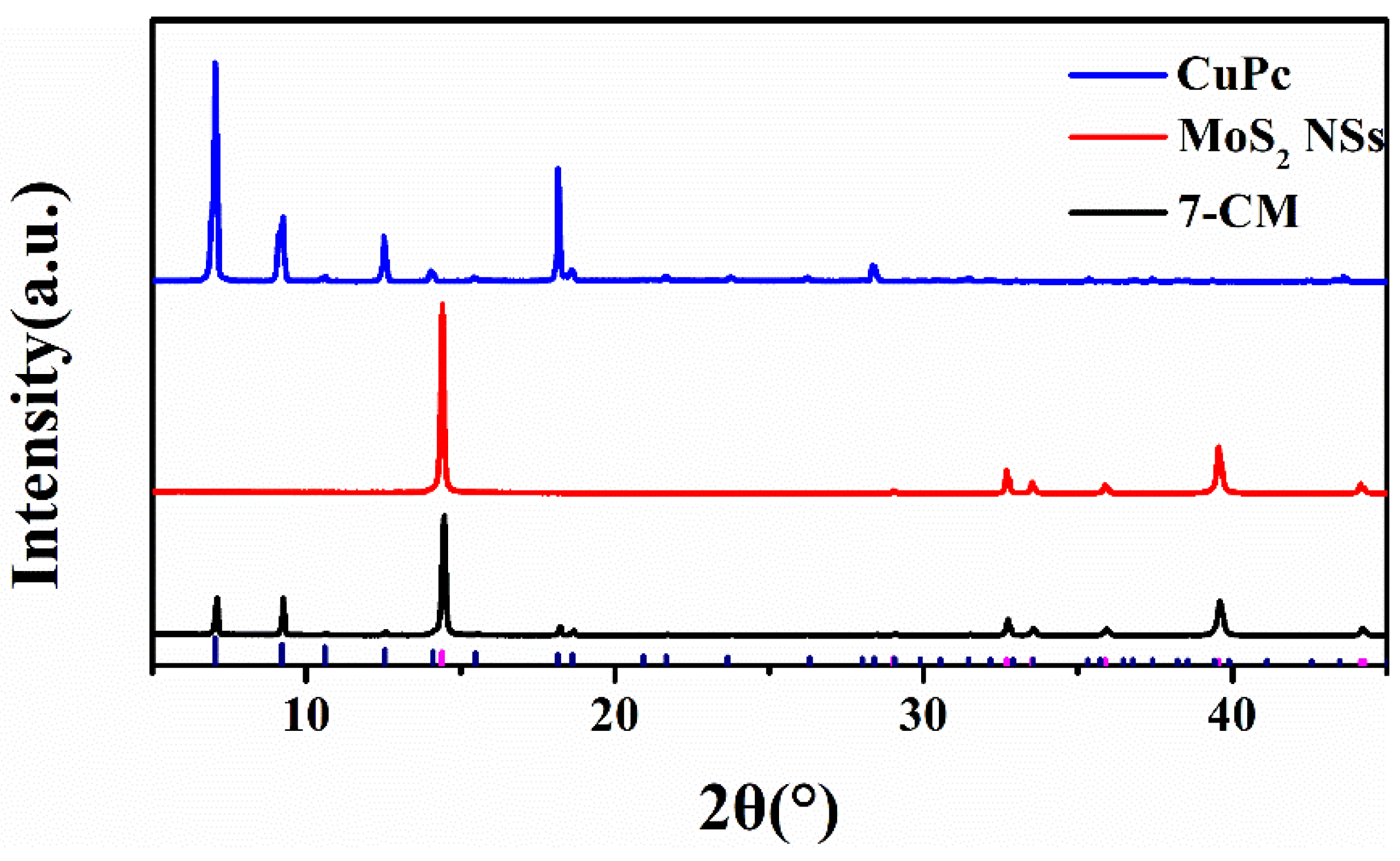 Sensors 23 09321 g003