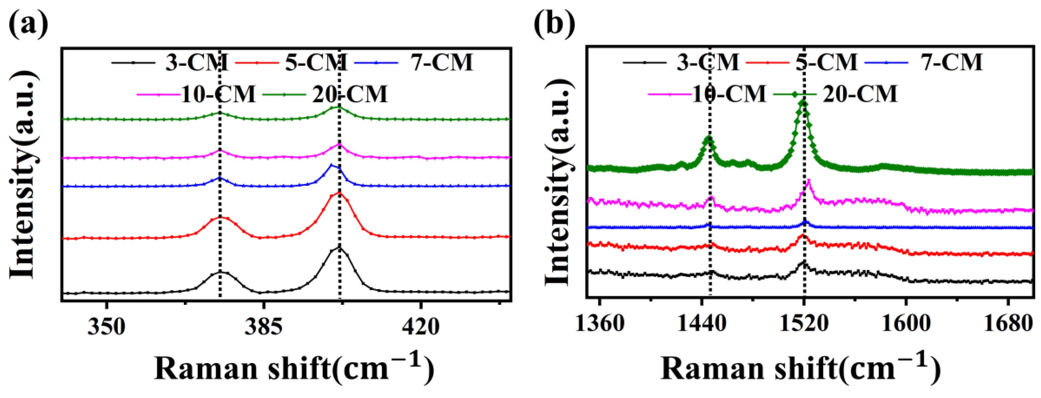 Sensors 23 09321 g004