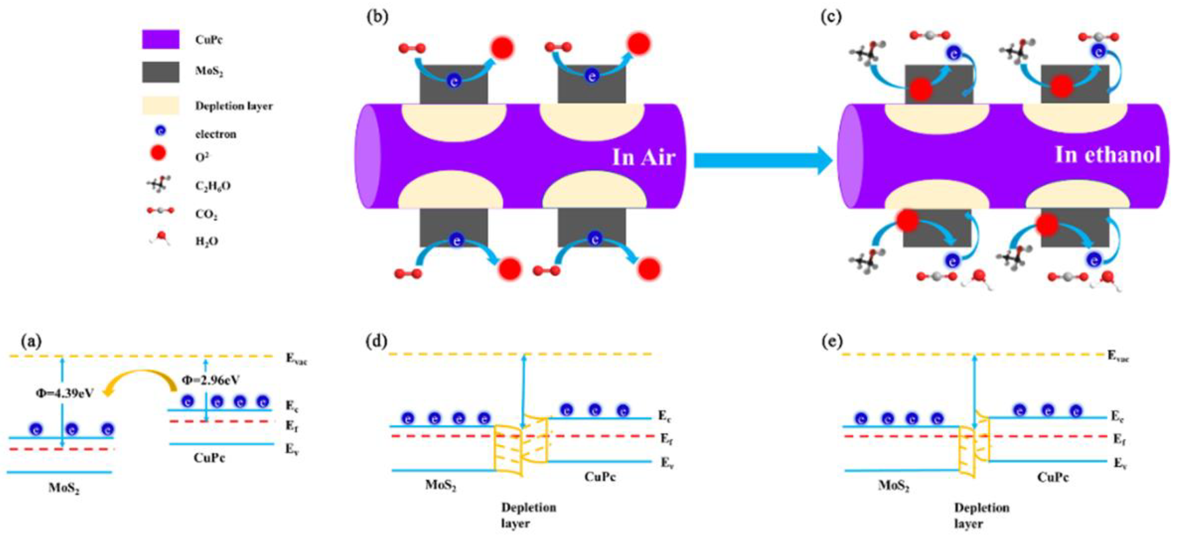 Sensors 23 09321 g013