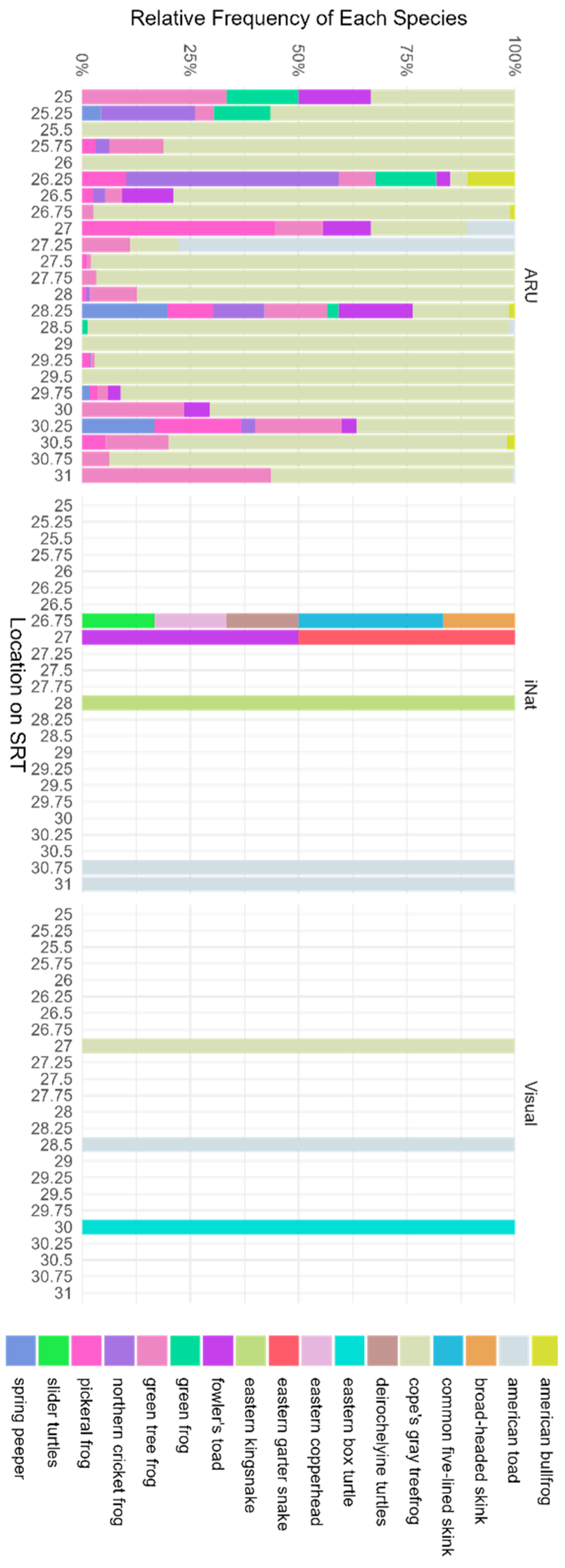 Sensors 23 09322 g002