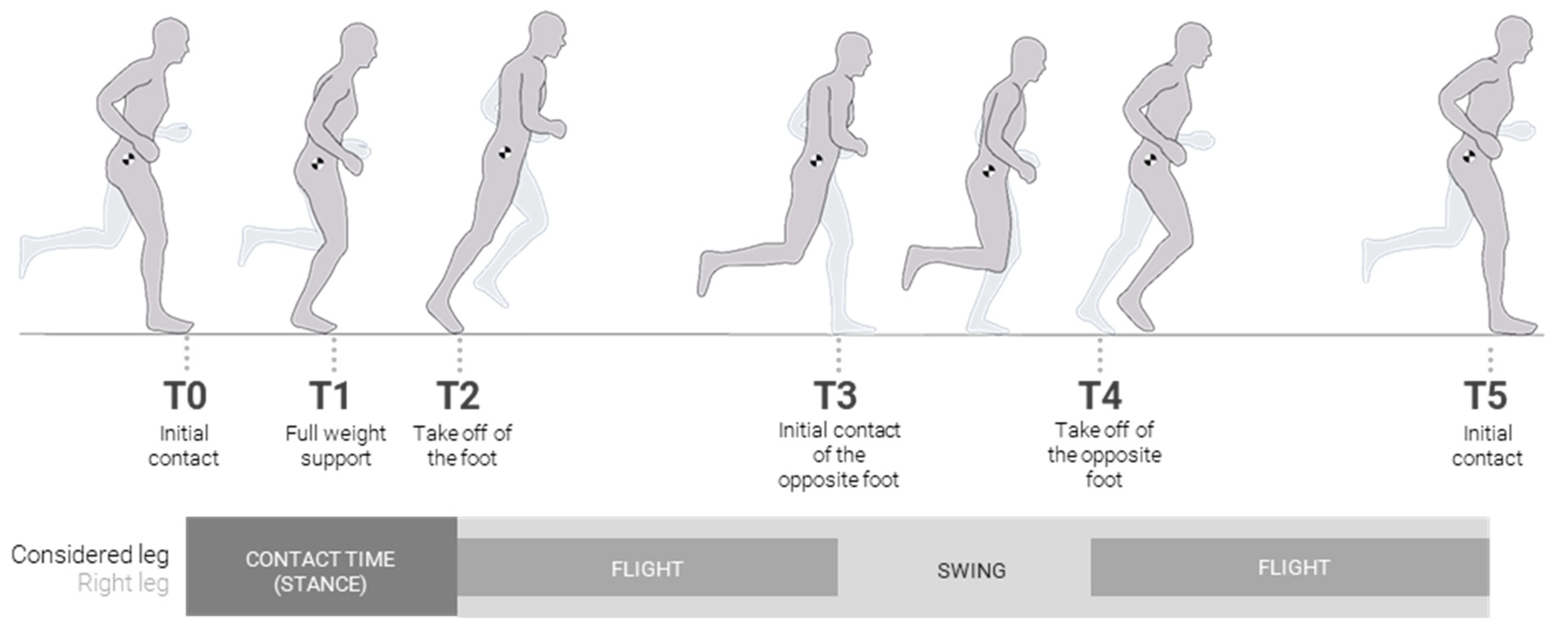 Sensors 23 09336 g002