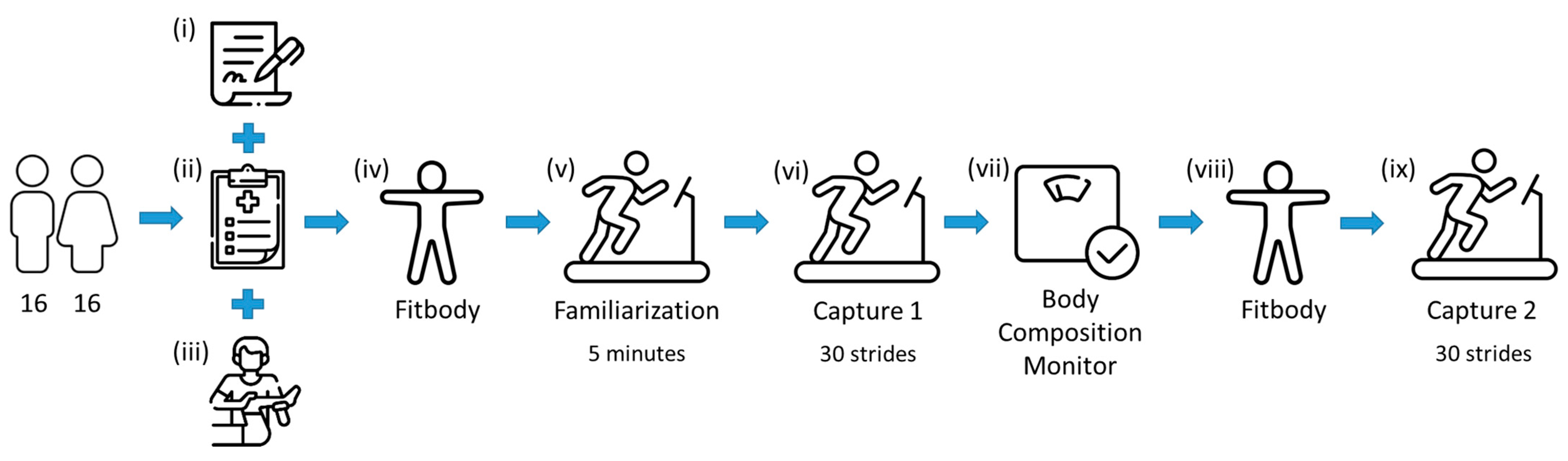 Sensors 23 09336 g003