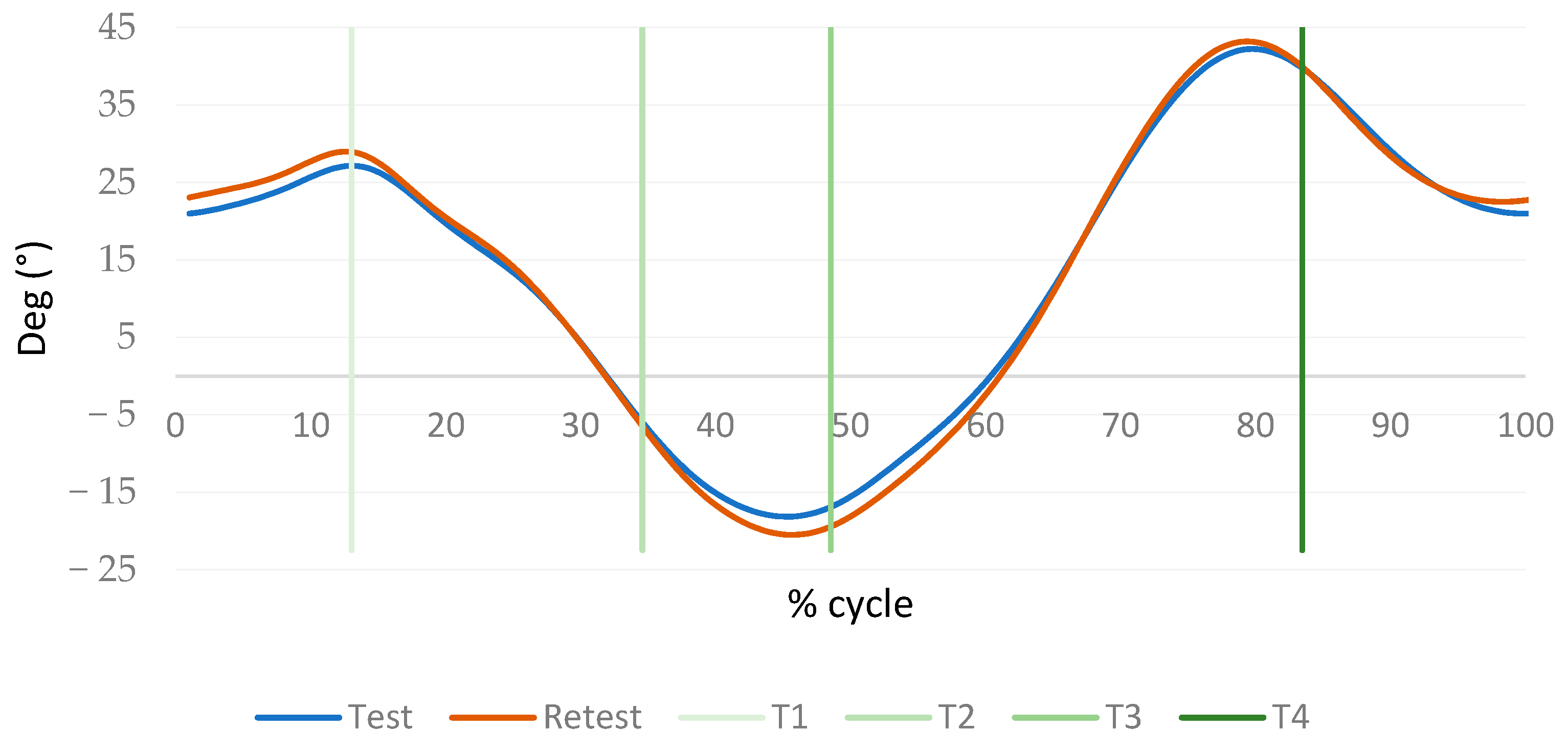 Sensors 23 09336 g004