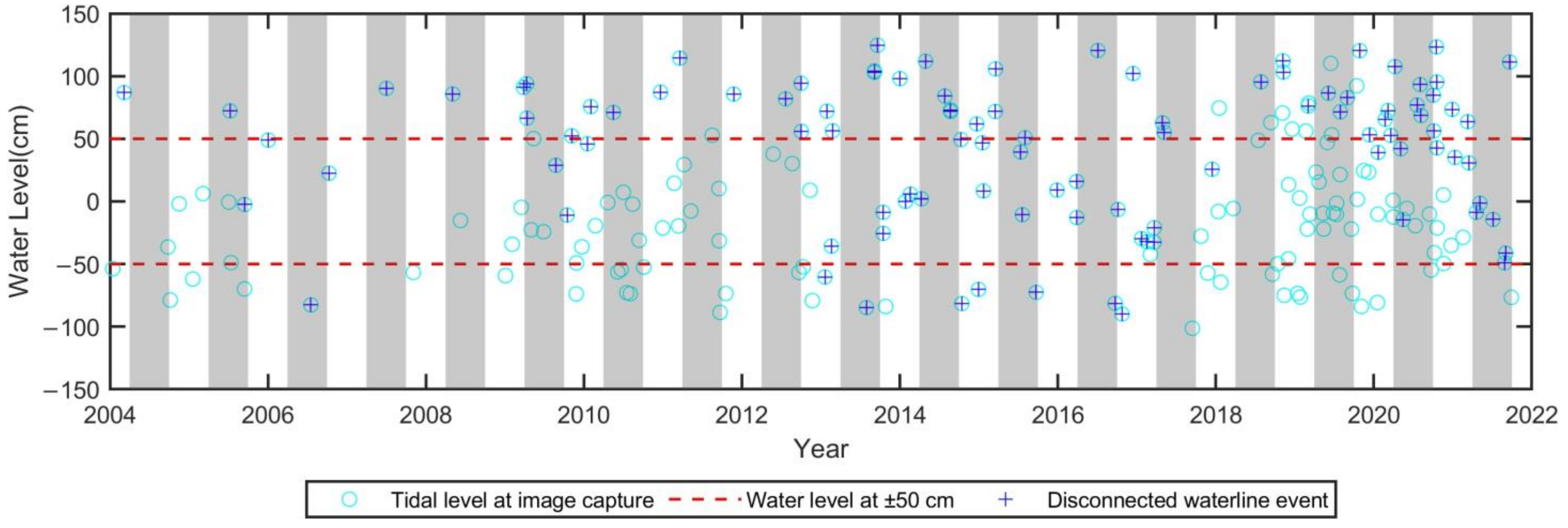 Sensors 23 09337 g008