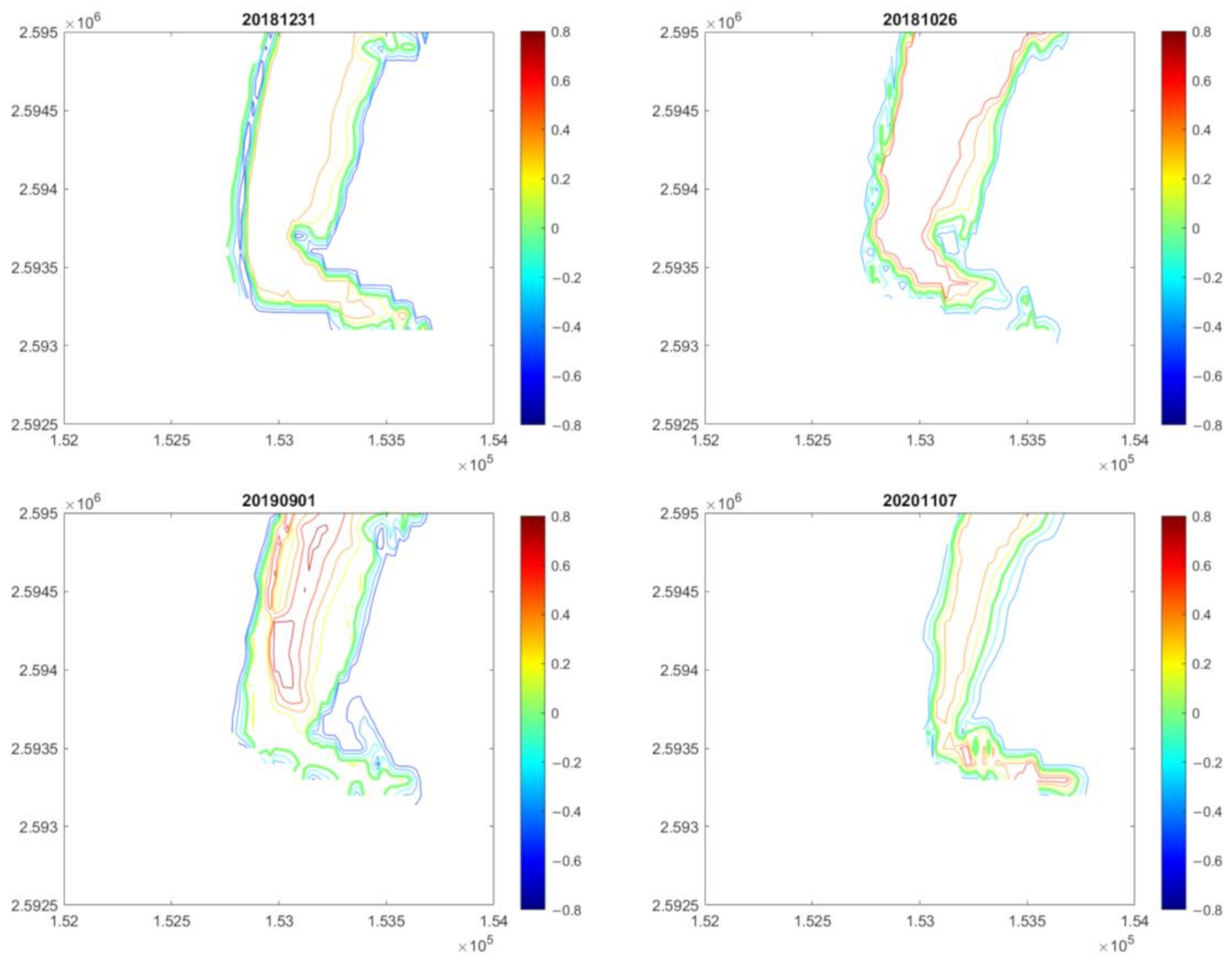 Sensors 23 09337 g009
