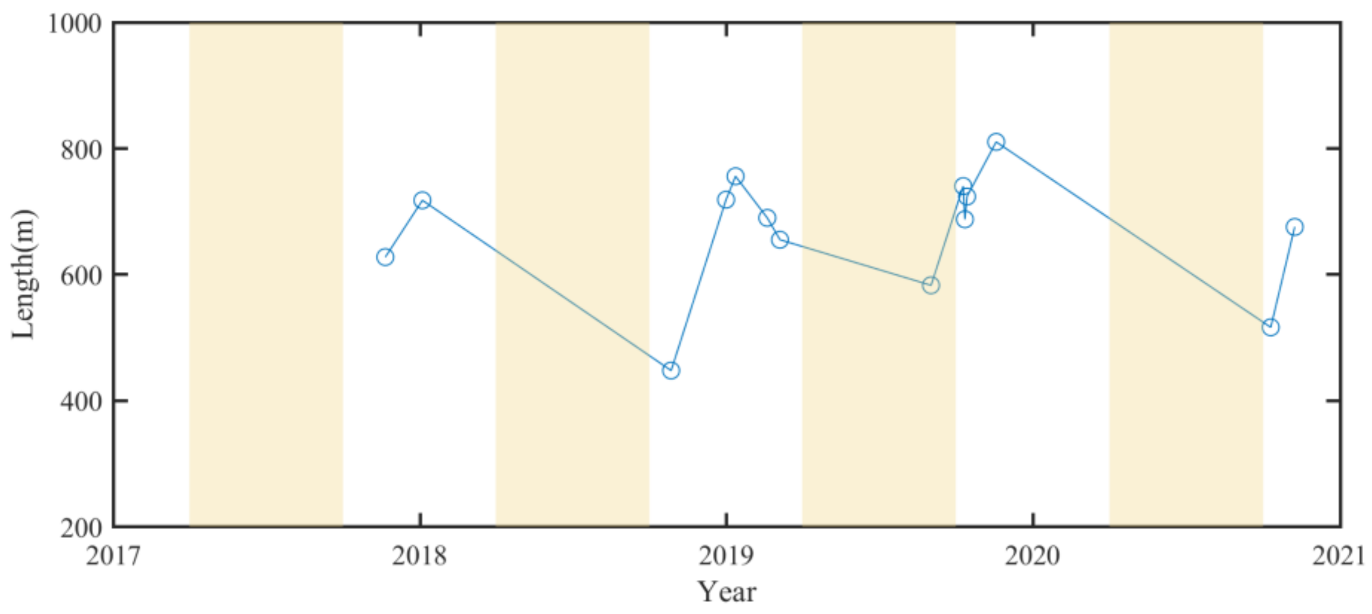 Sensors 23 09337 g010