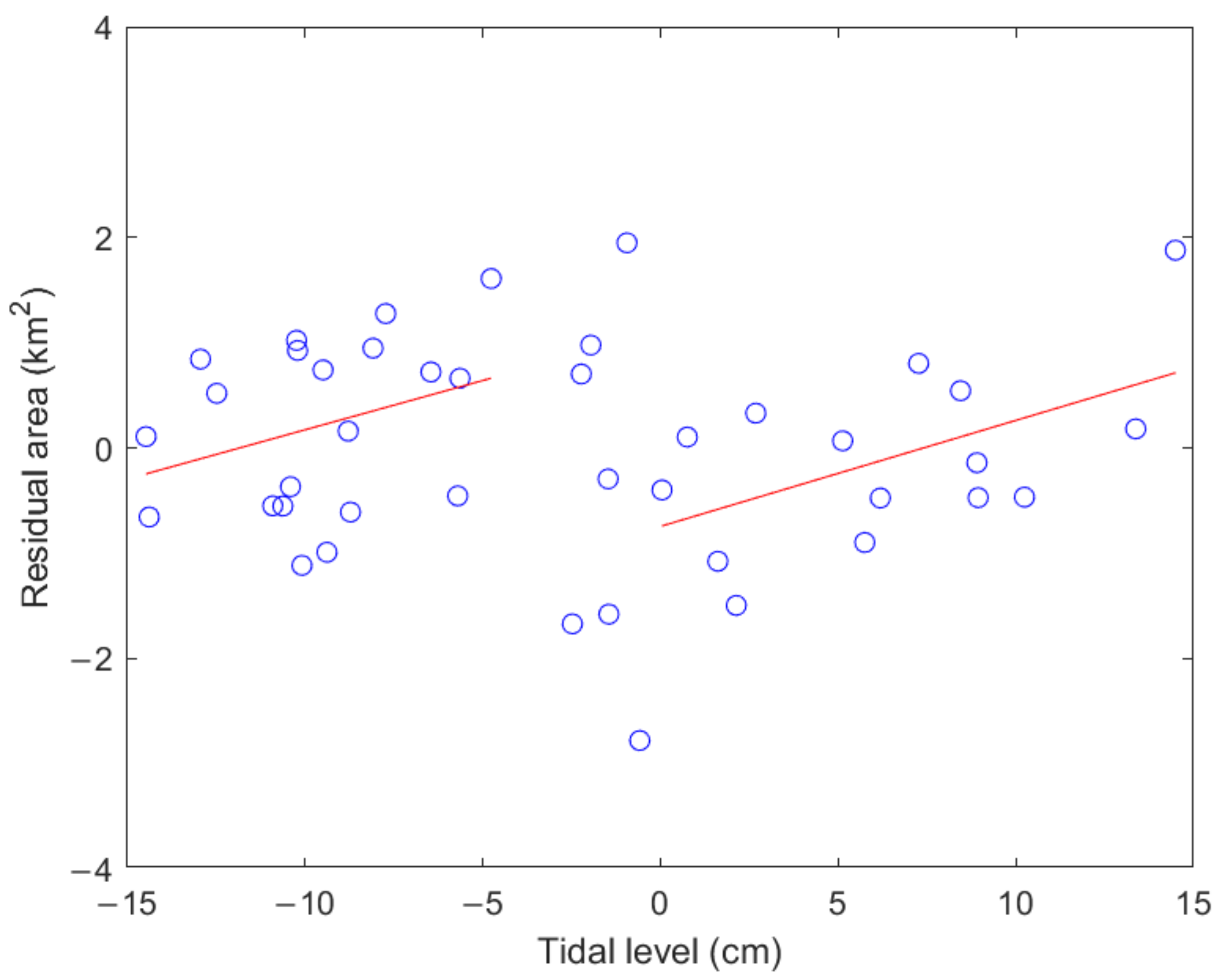 Sensors 23 09337 g013