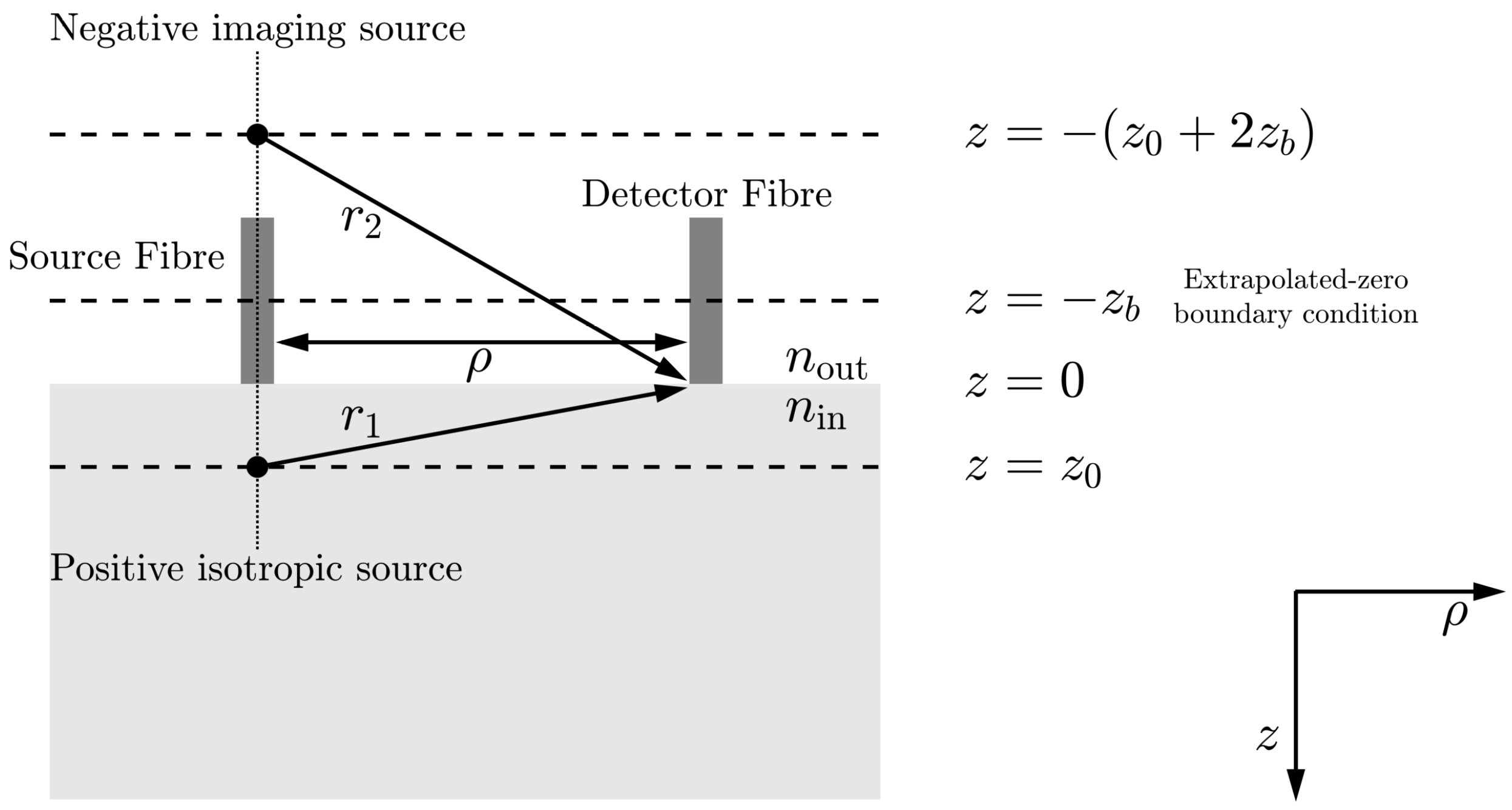 Sensors 23 09338 g002 Sensors 23 09338 g002