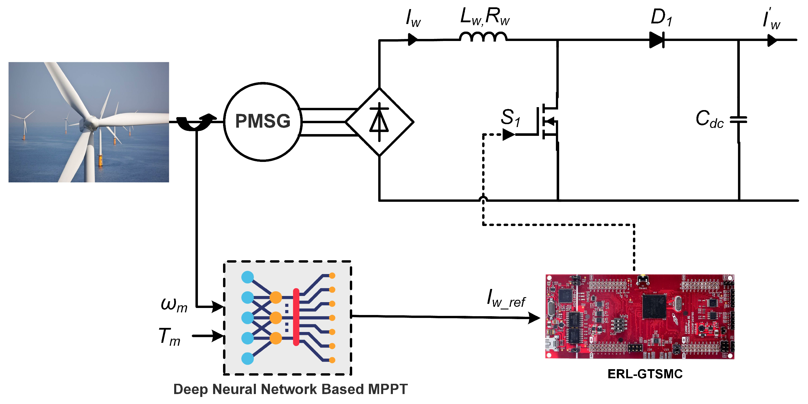 Sensors 23 09342 g002