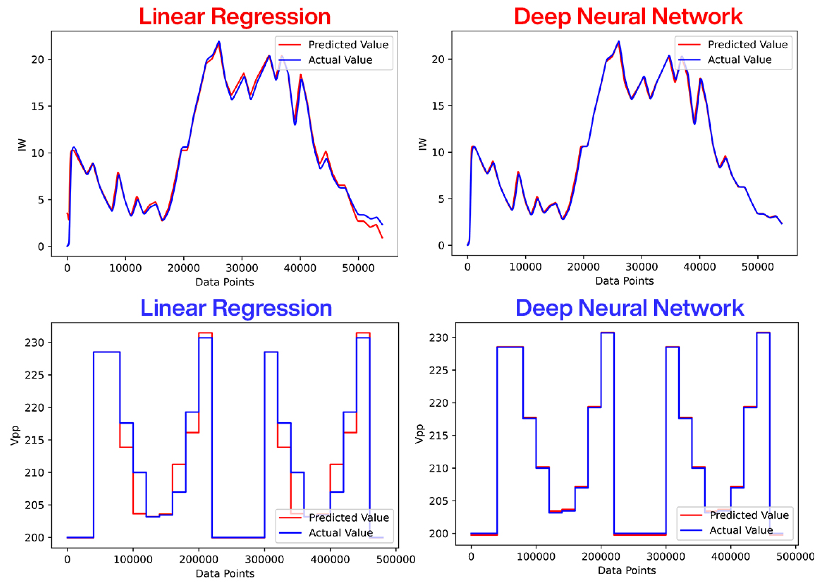 Sensors 23 09342 g010