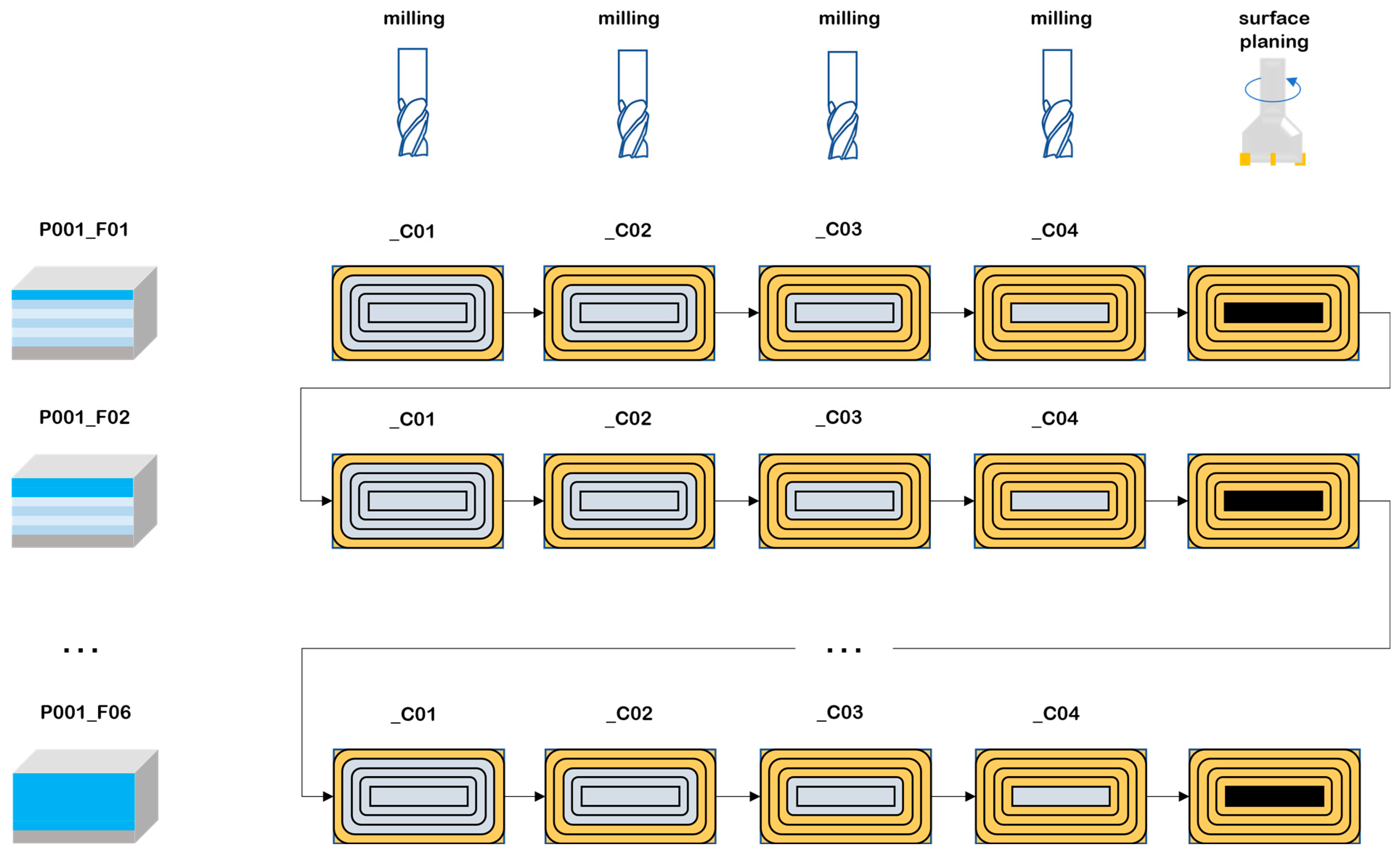 Sensors 23 09346 g003