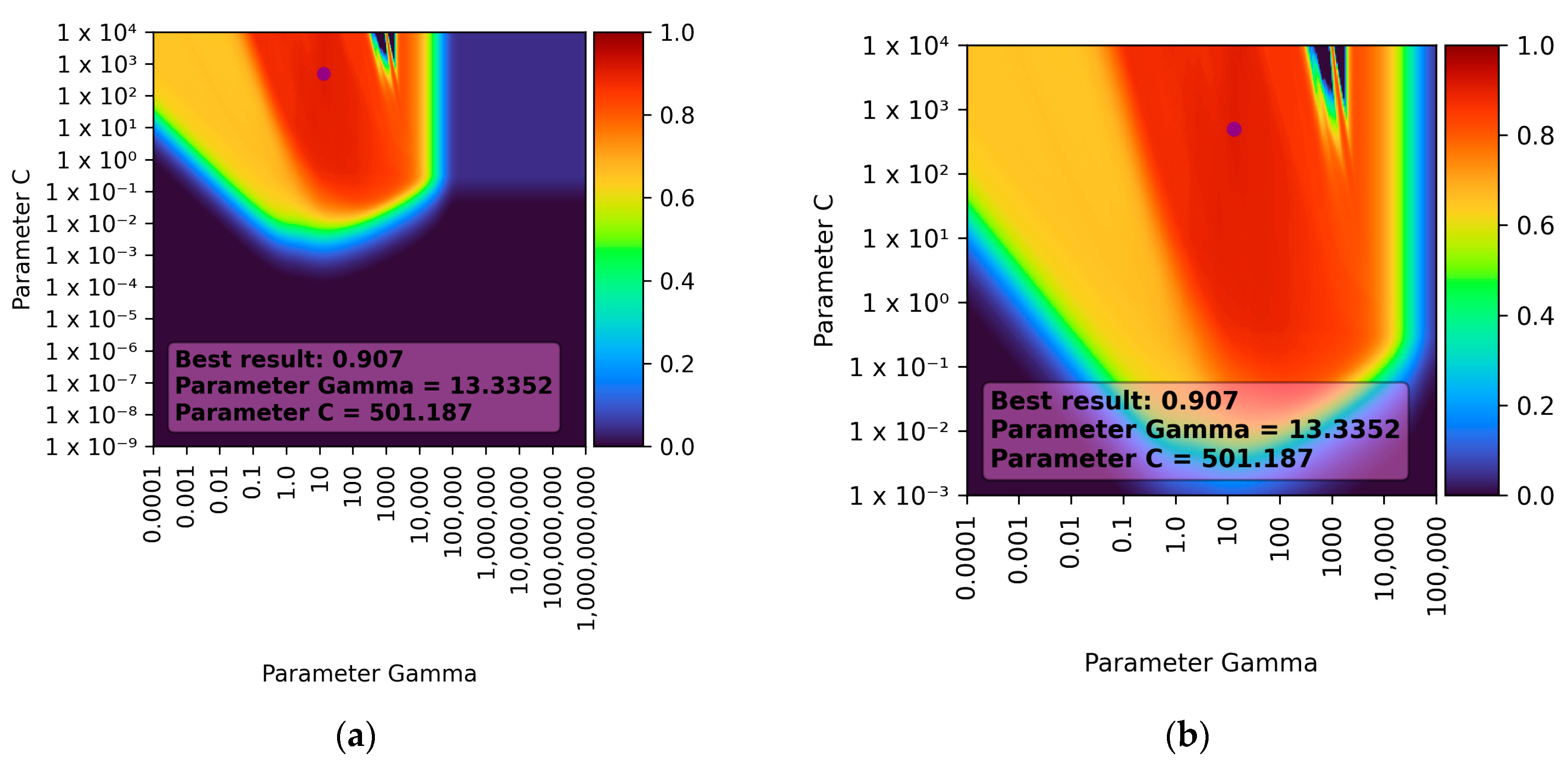 Sensors 23 09346 g004