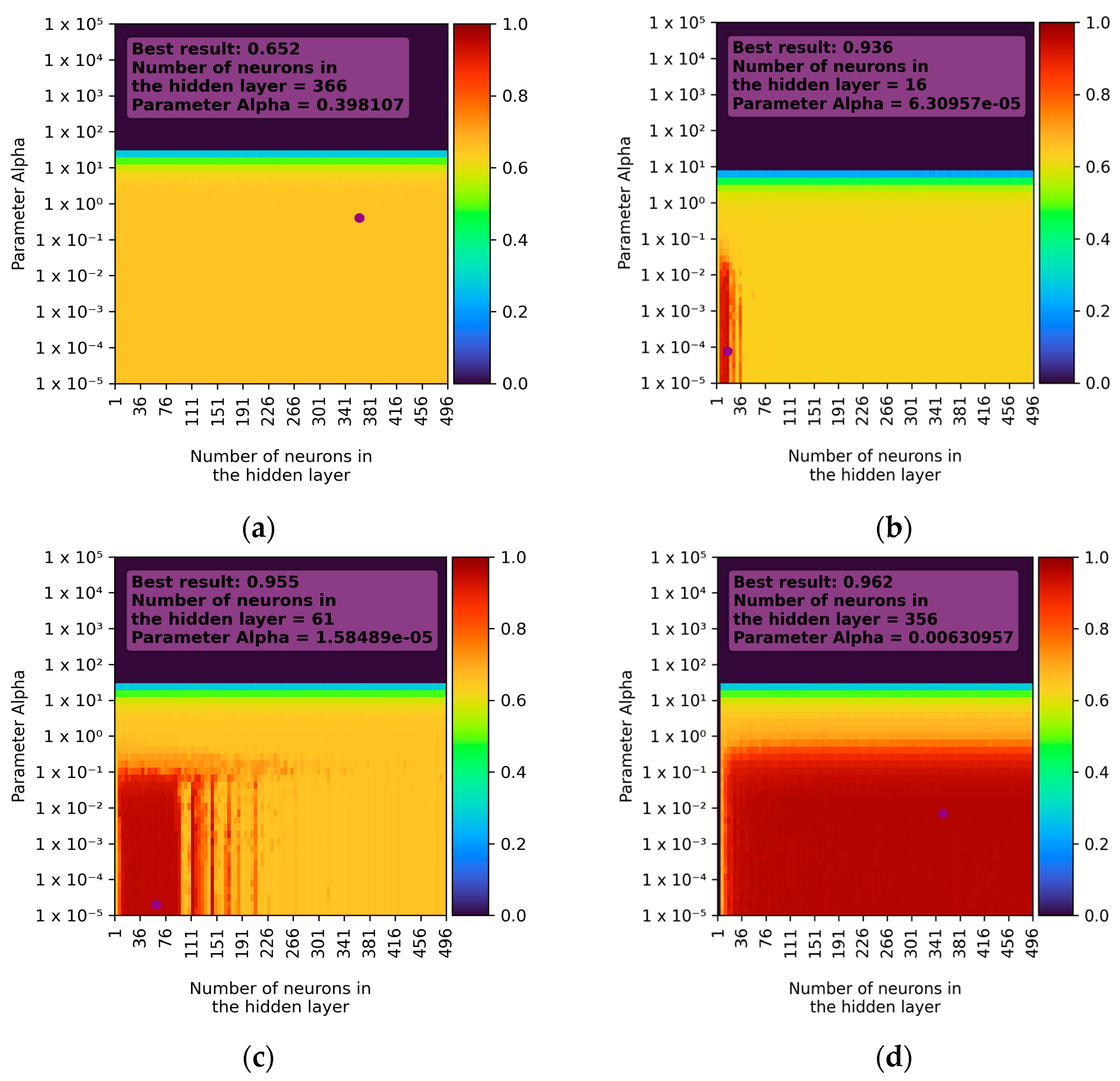 Sensors 23 09346 g006