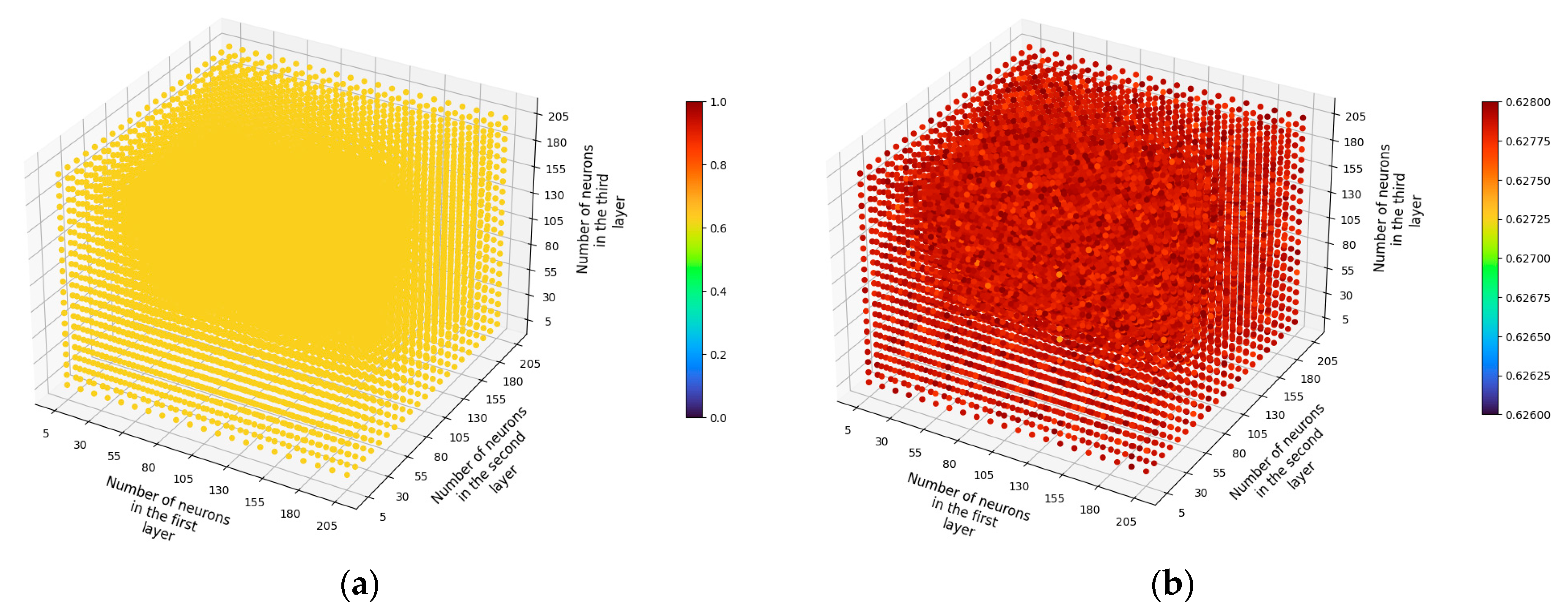 Sensors 23 09346 g008a