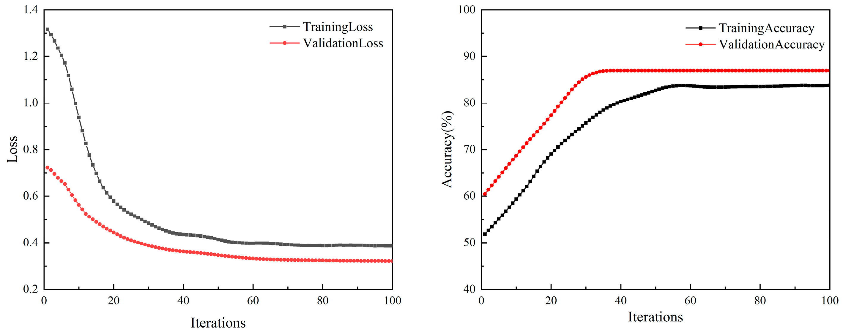 Sensors 23 09348 g013