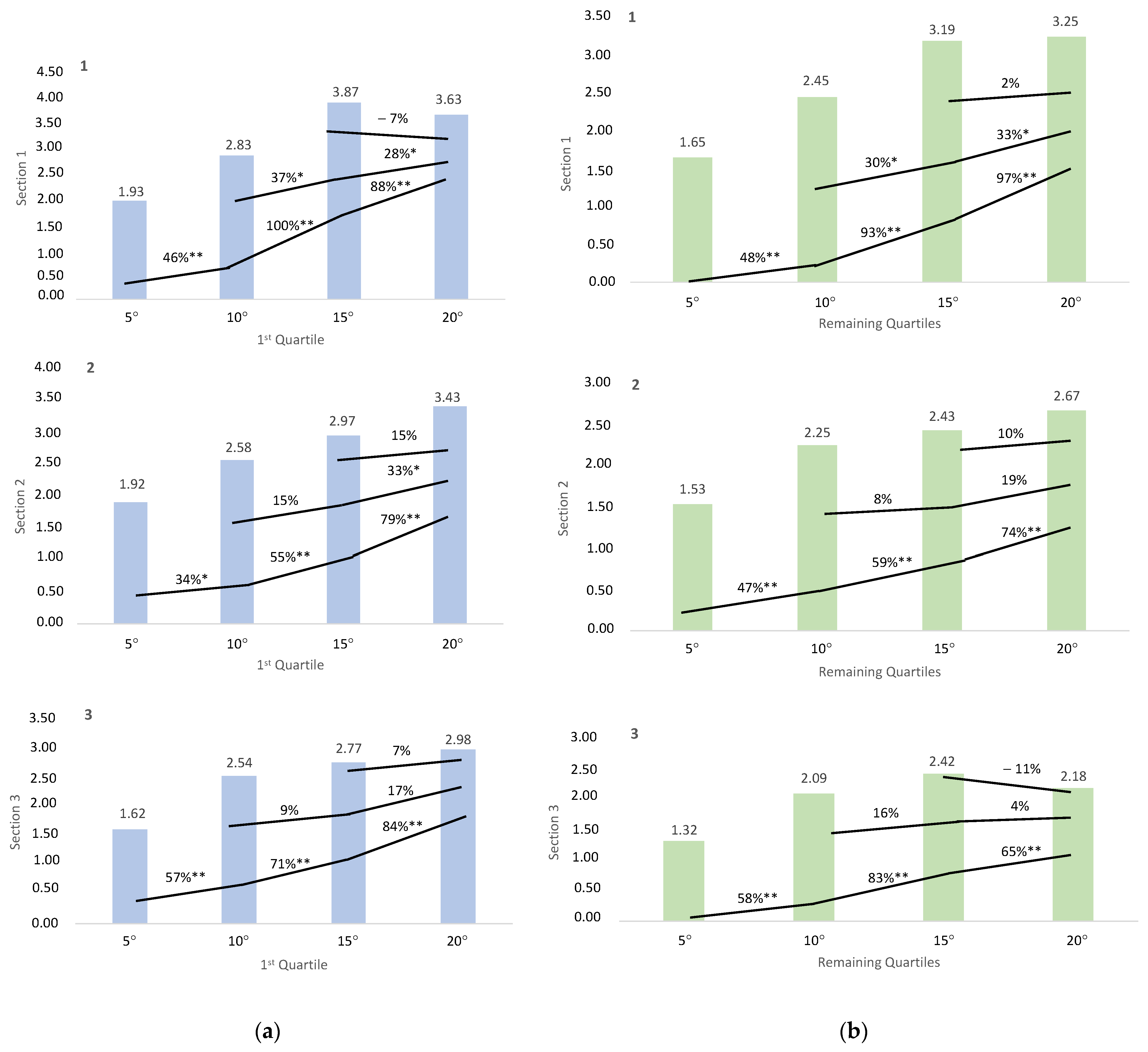 Sensors 23 09349 g002