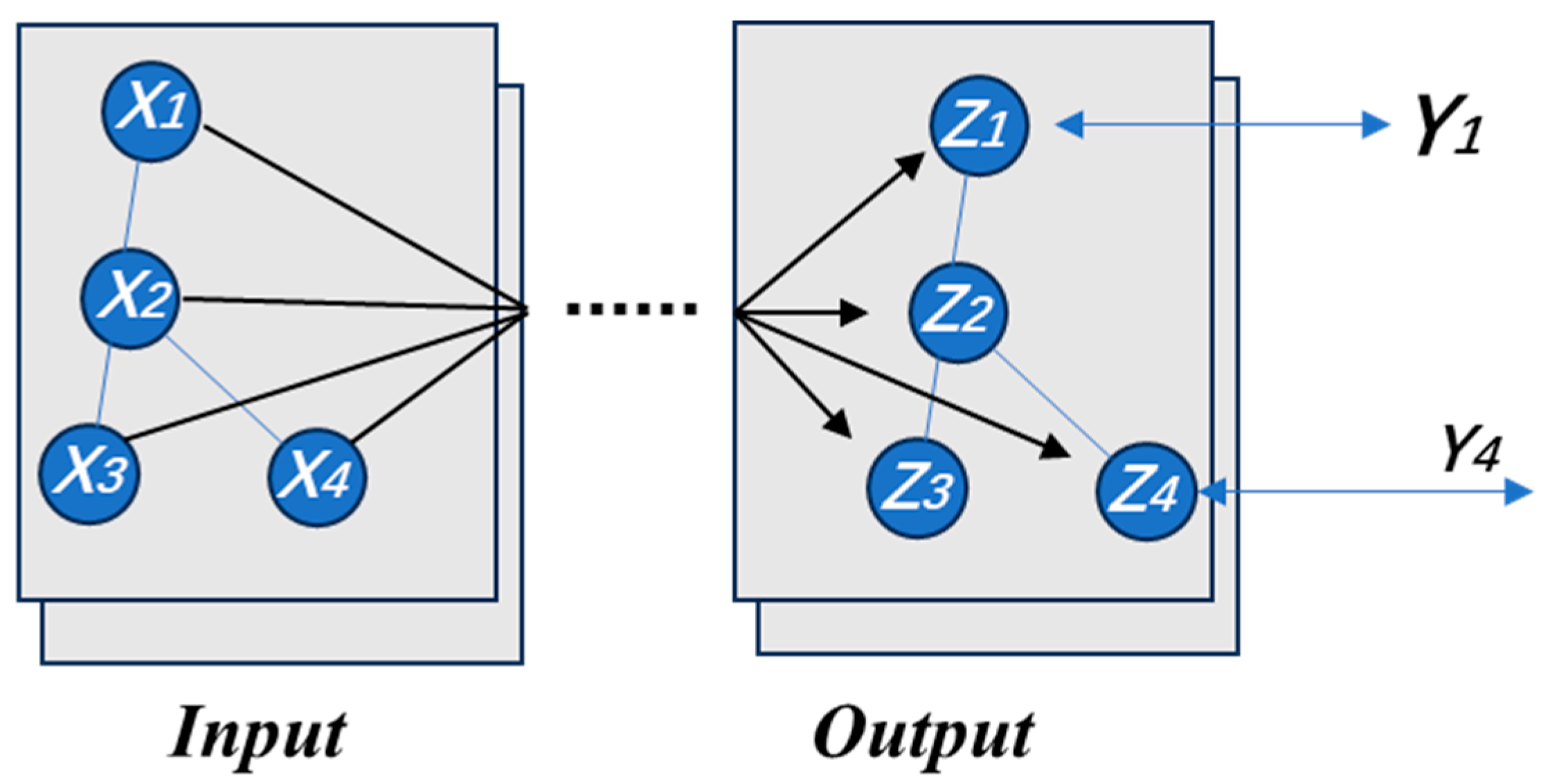 Sensors 23 09350 g002