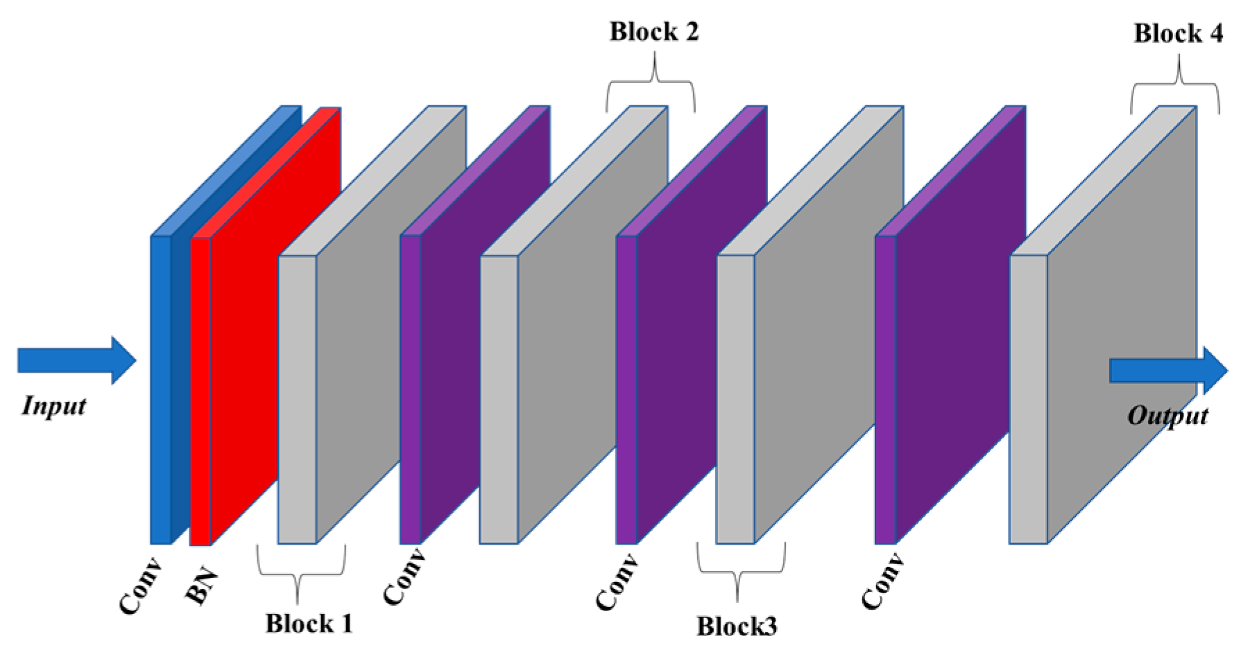 Sensors 23 09350 g003