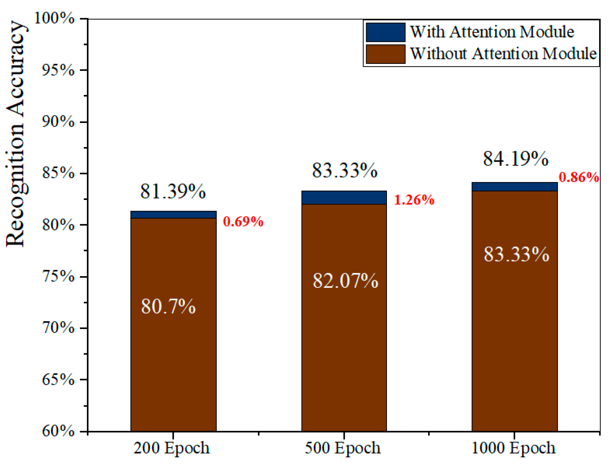 Sensors 23 09350 g009