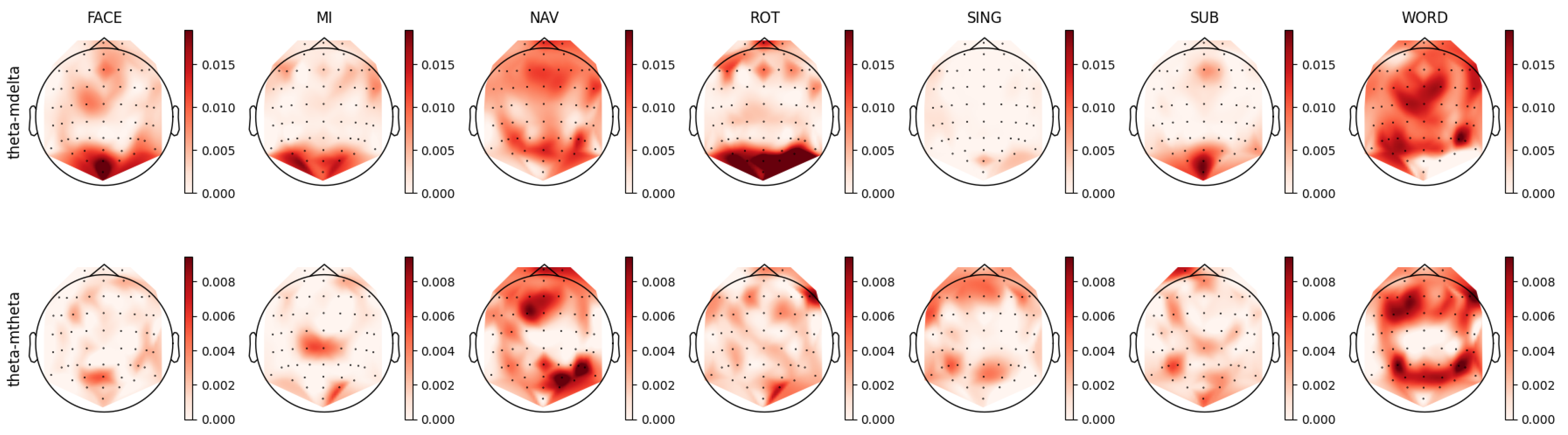 Sensors 23 09352 g008