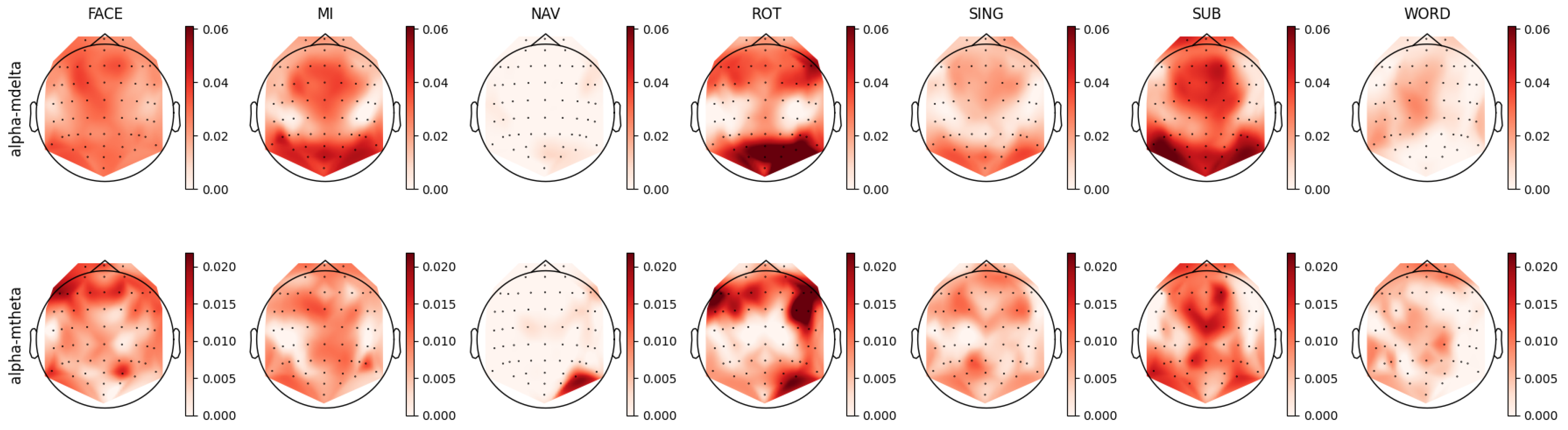 Sensors 23 09352 g009