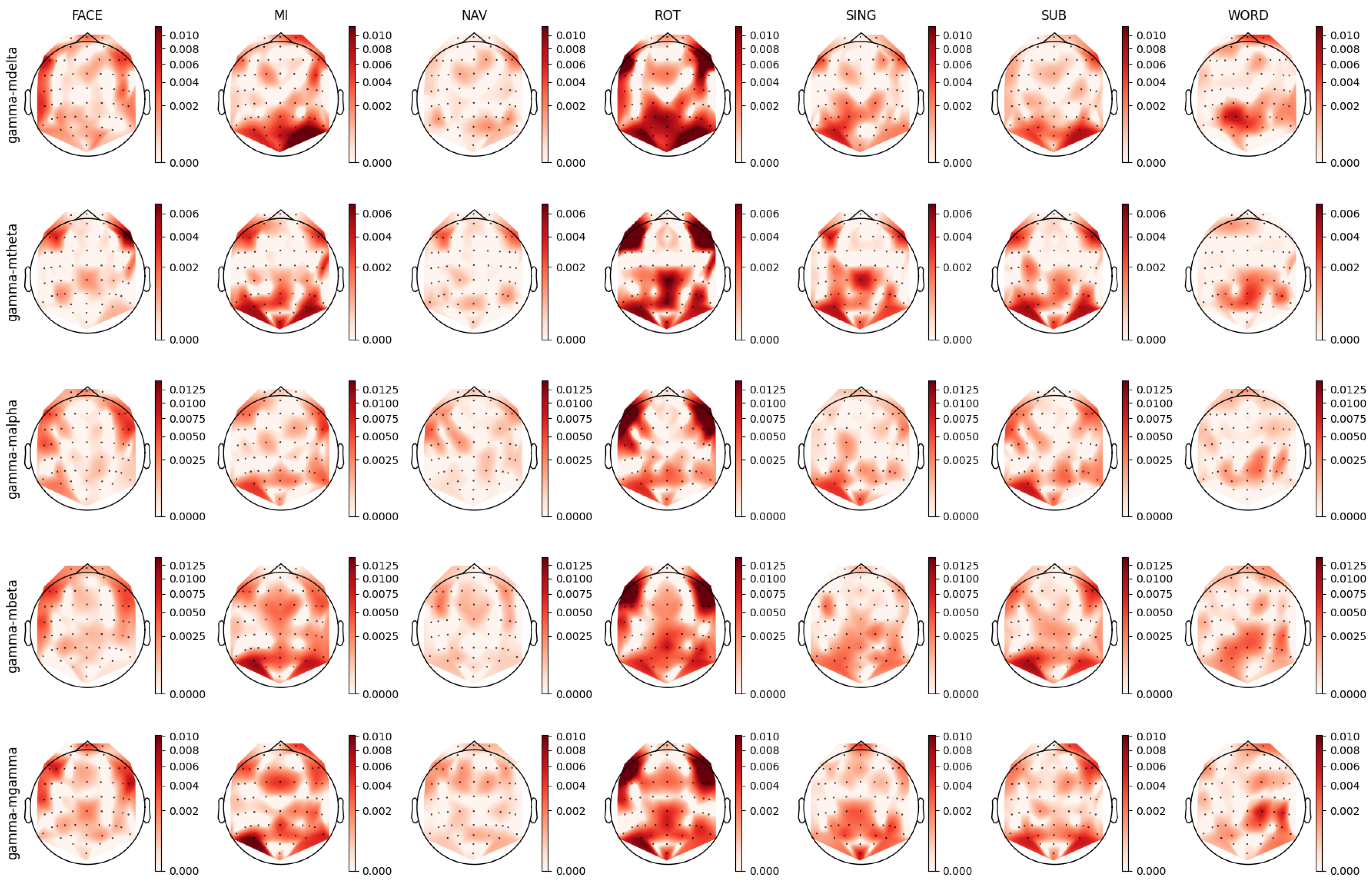 Sensors 23 09352 g011