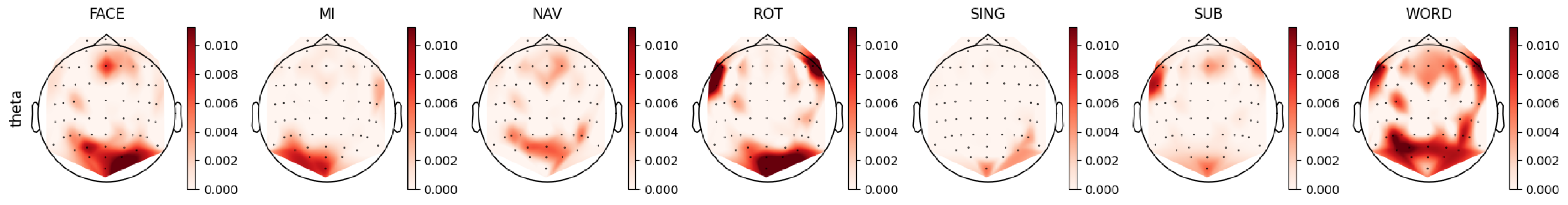 Sensors 23 09352 g012