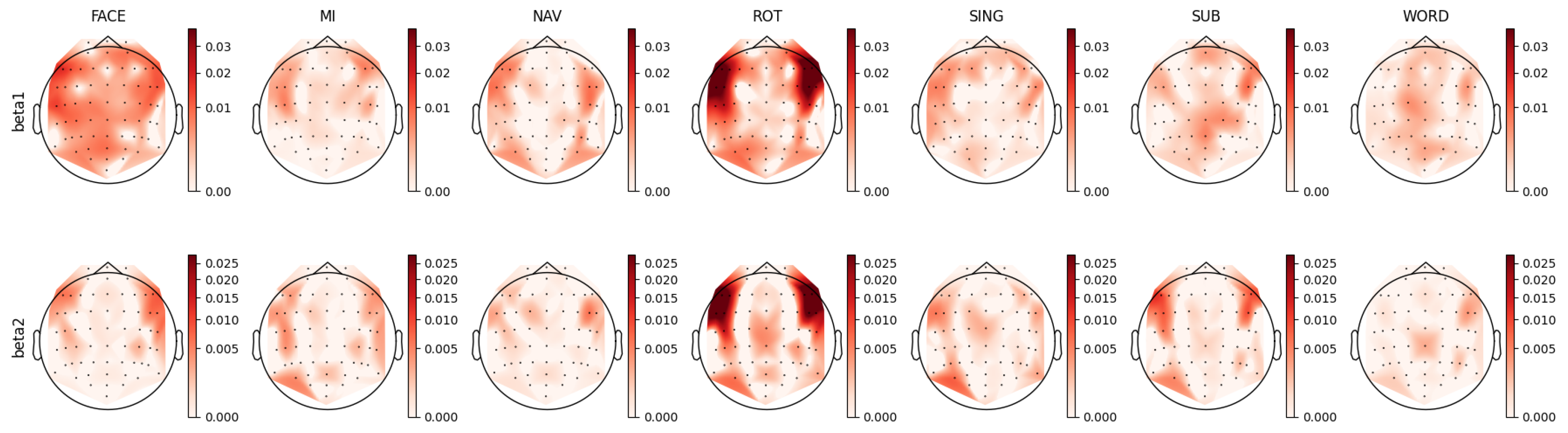 Sensors 23 09352 g014