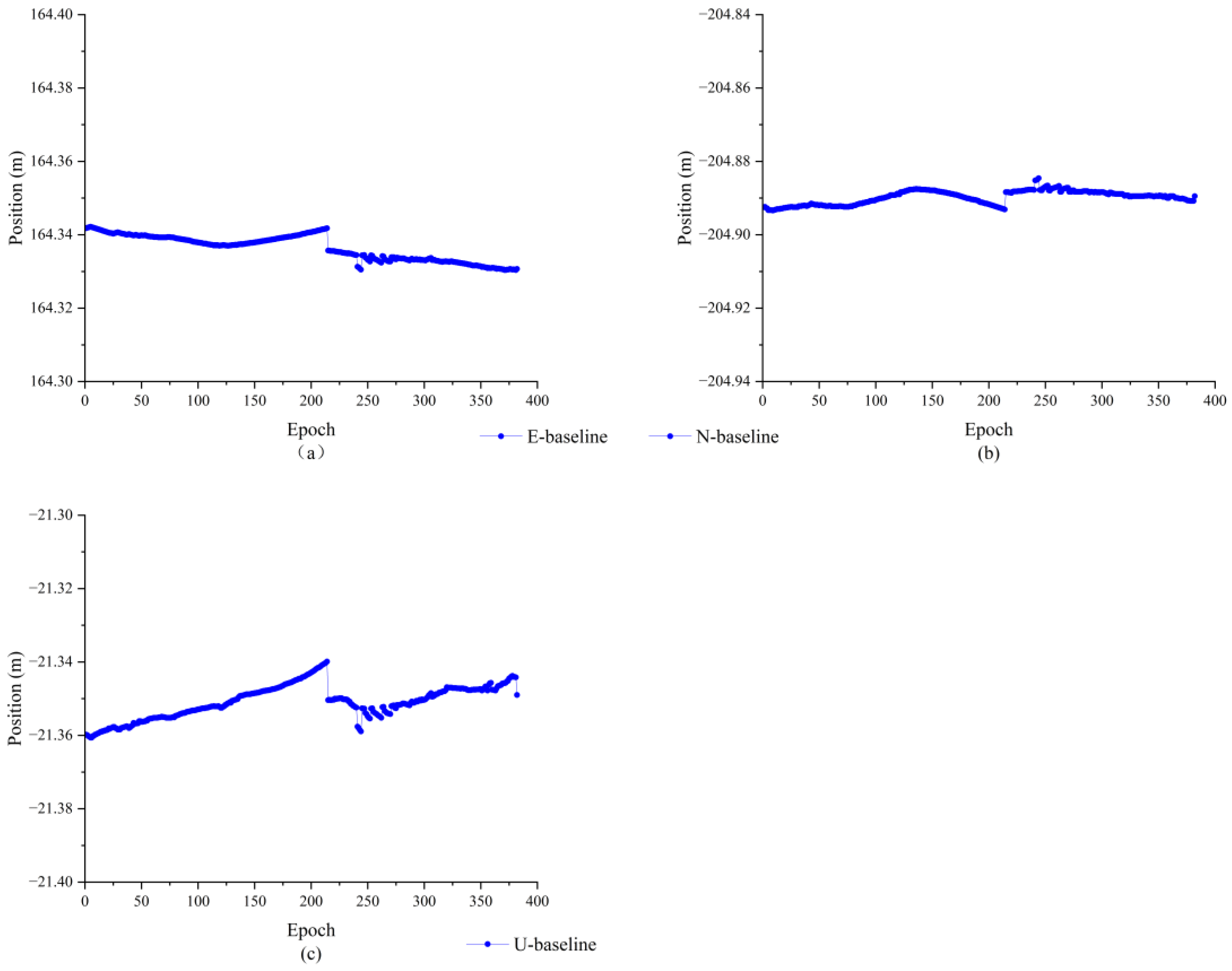 Sensors 23 09353 g012