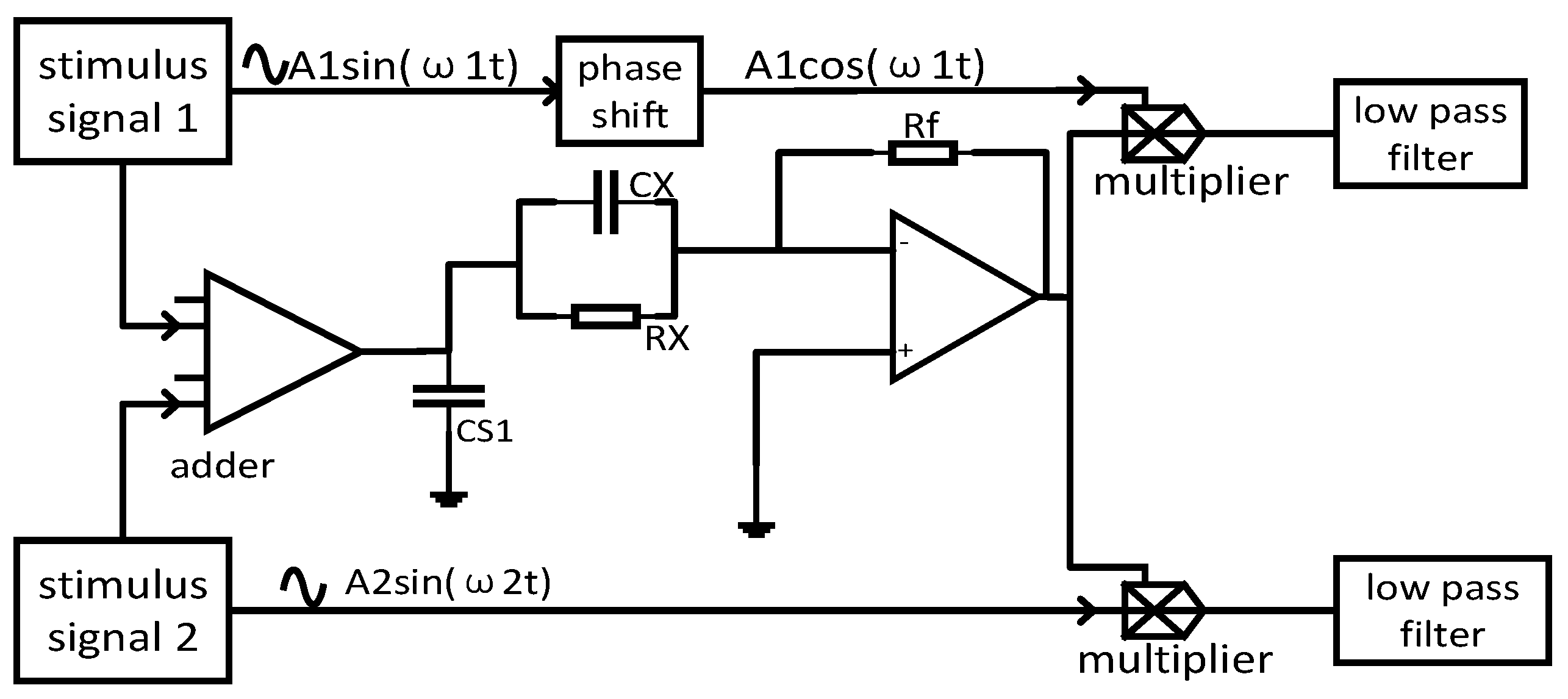 Sensors 23 09354 g003