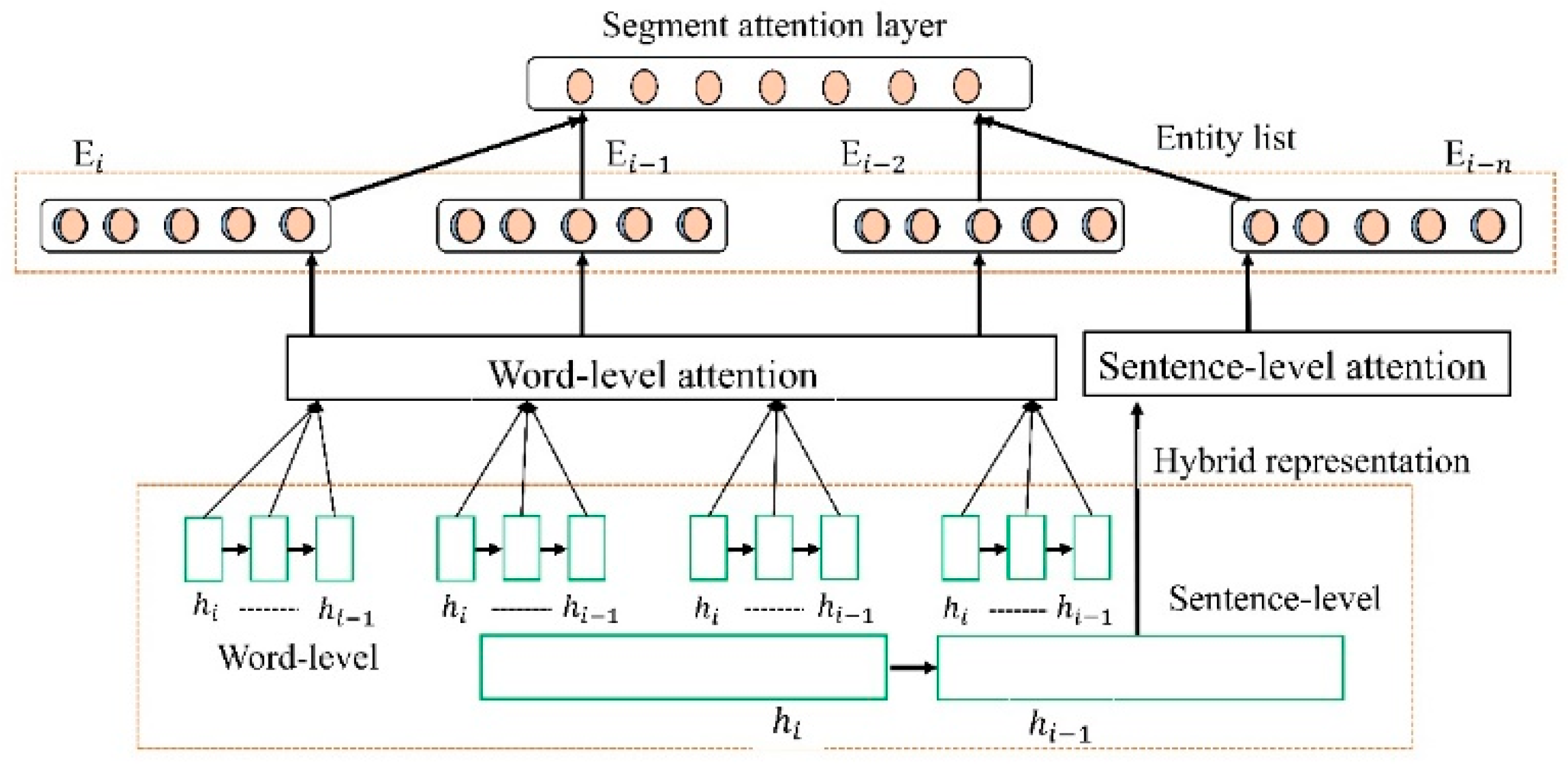 Sensors 23 09355 g004