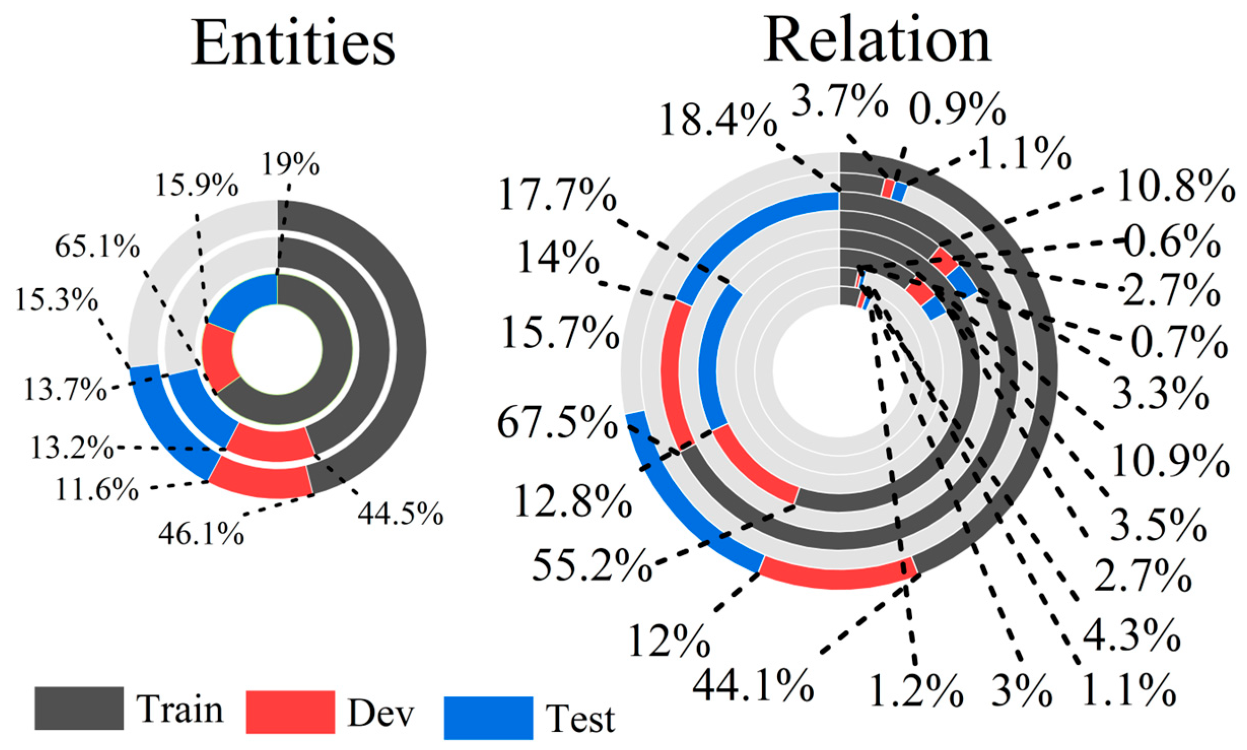 Sensors 23 09355 g006