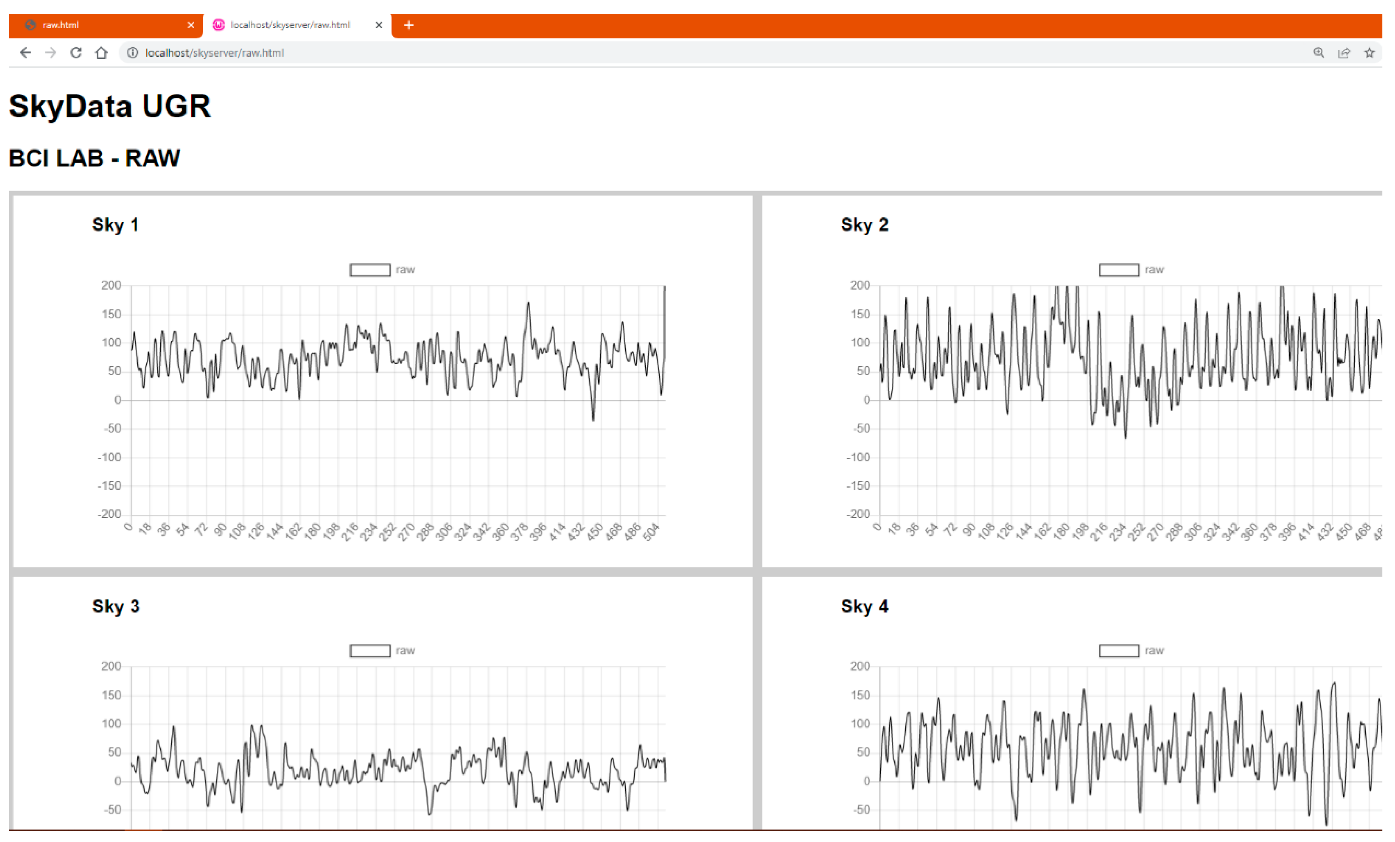 Sensors 23 09361 g003