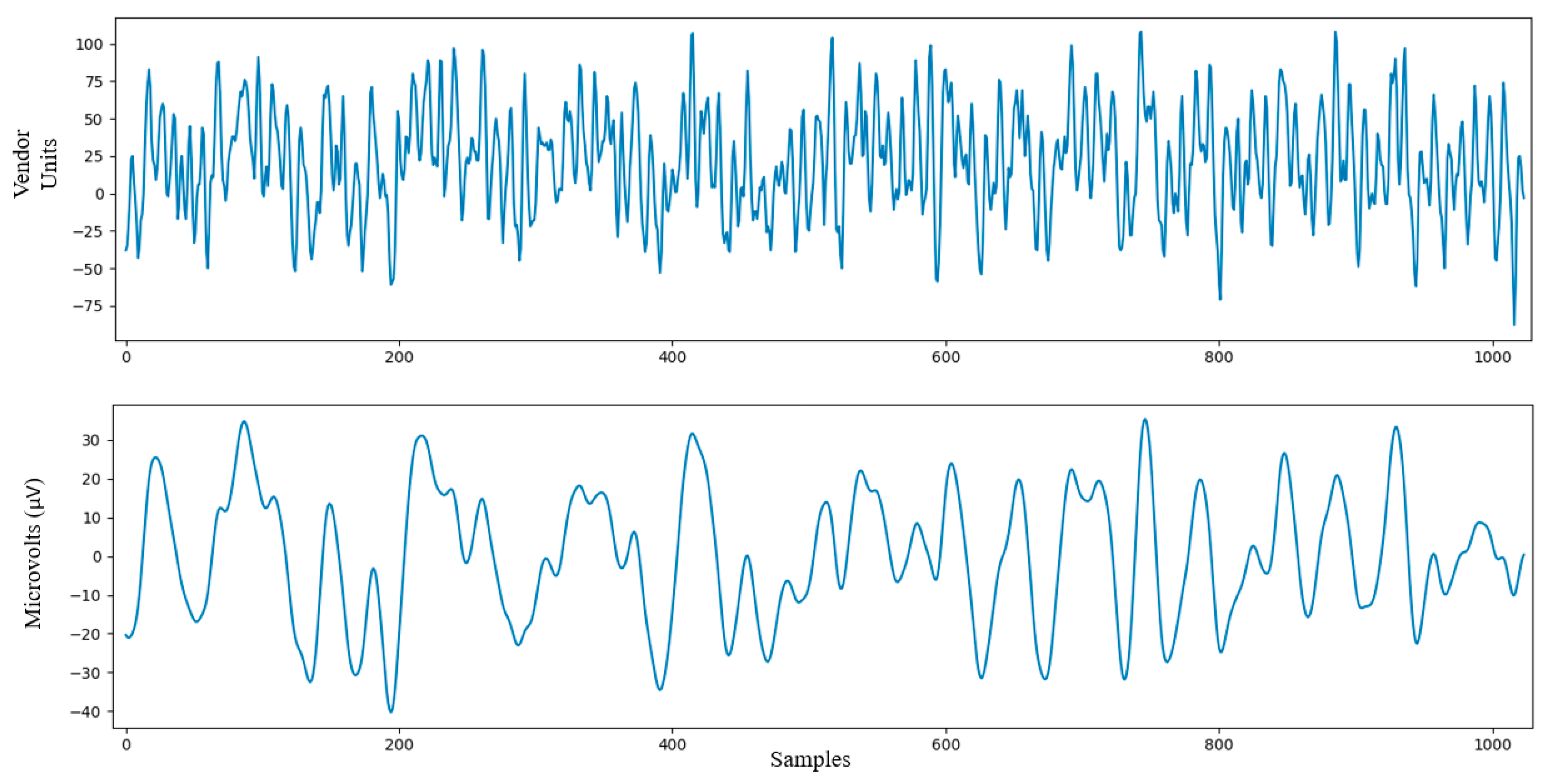 Sensors 23 09361 g007